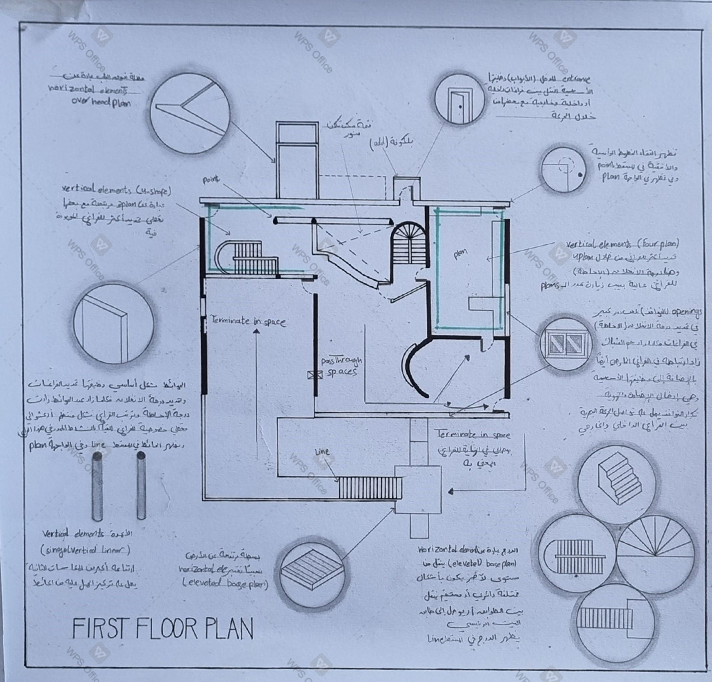 ولاء أبو هويدي - تدريب بصري- المشروع النهائي