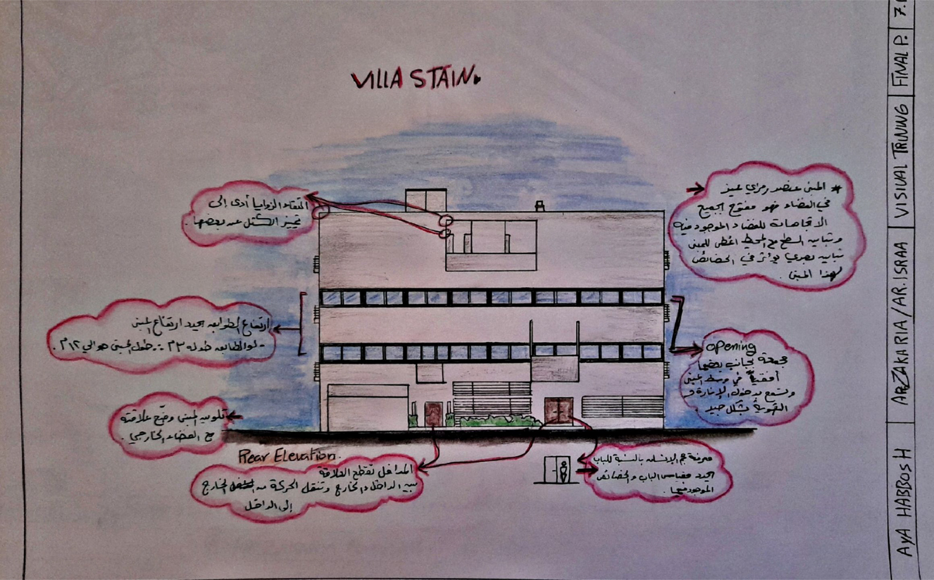 أية حبوش - تدريب بصري- المشروع النهائي