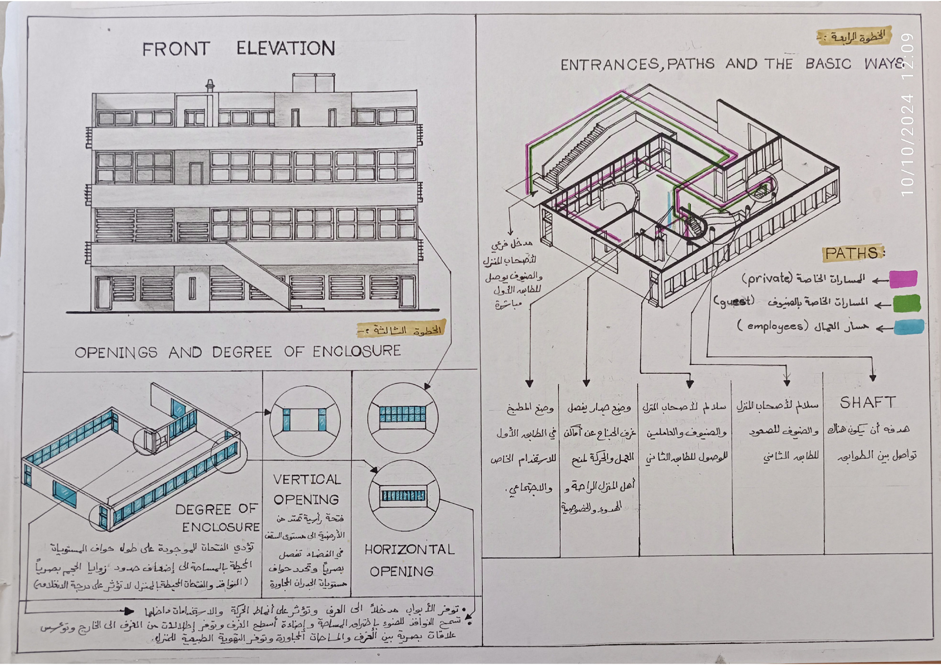 ايات عودة - تدريب بصري- المشروع النهائي