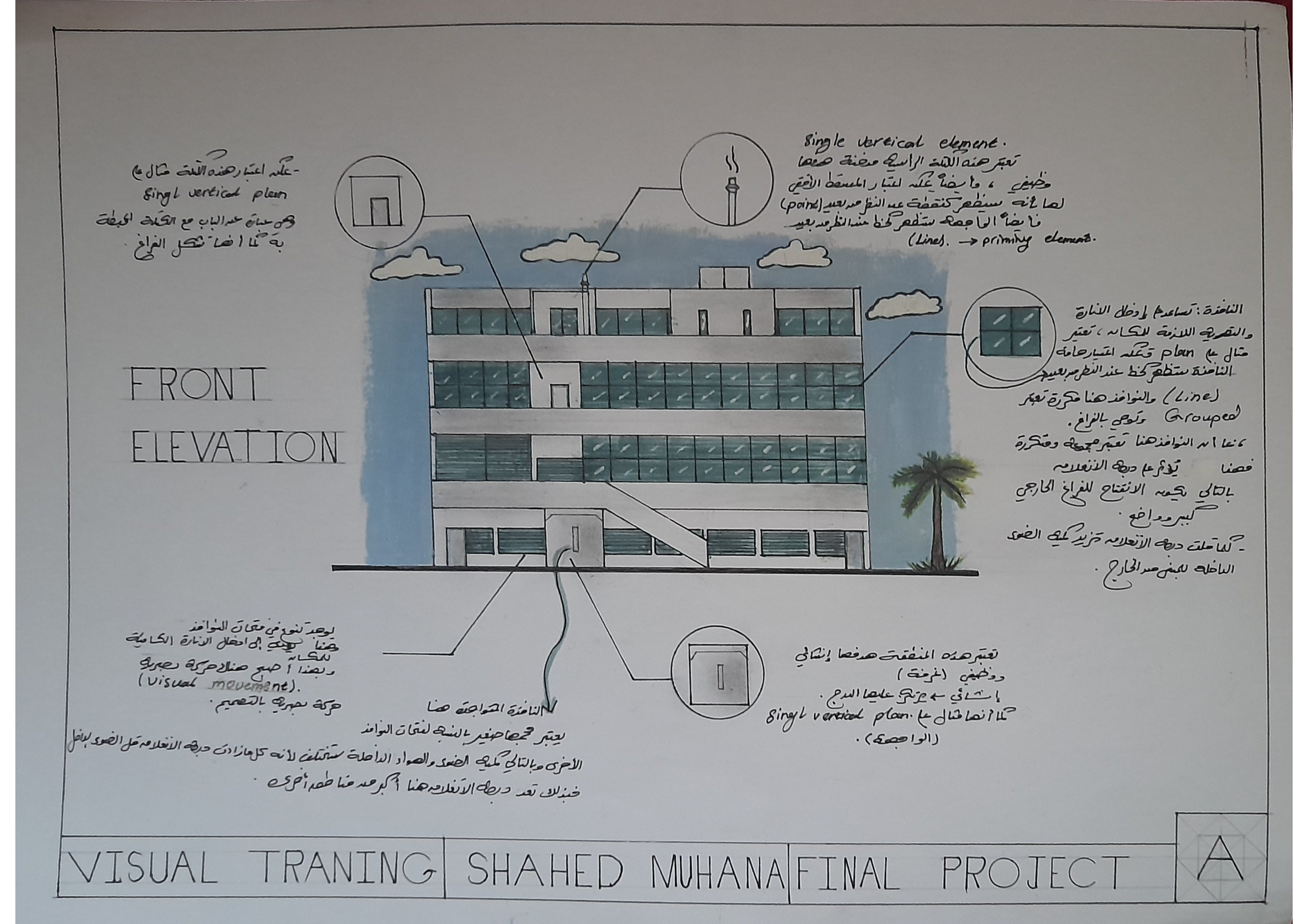 شهد مهنا - تدريب بصري- المشروع النهائي
