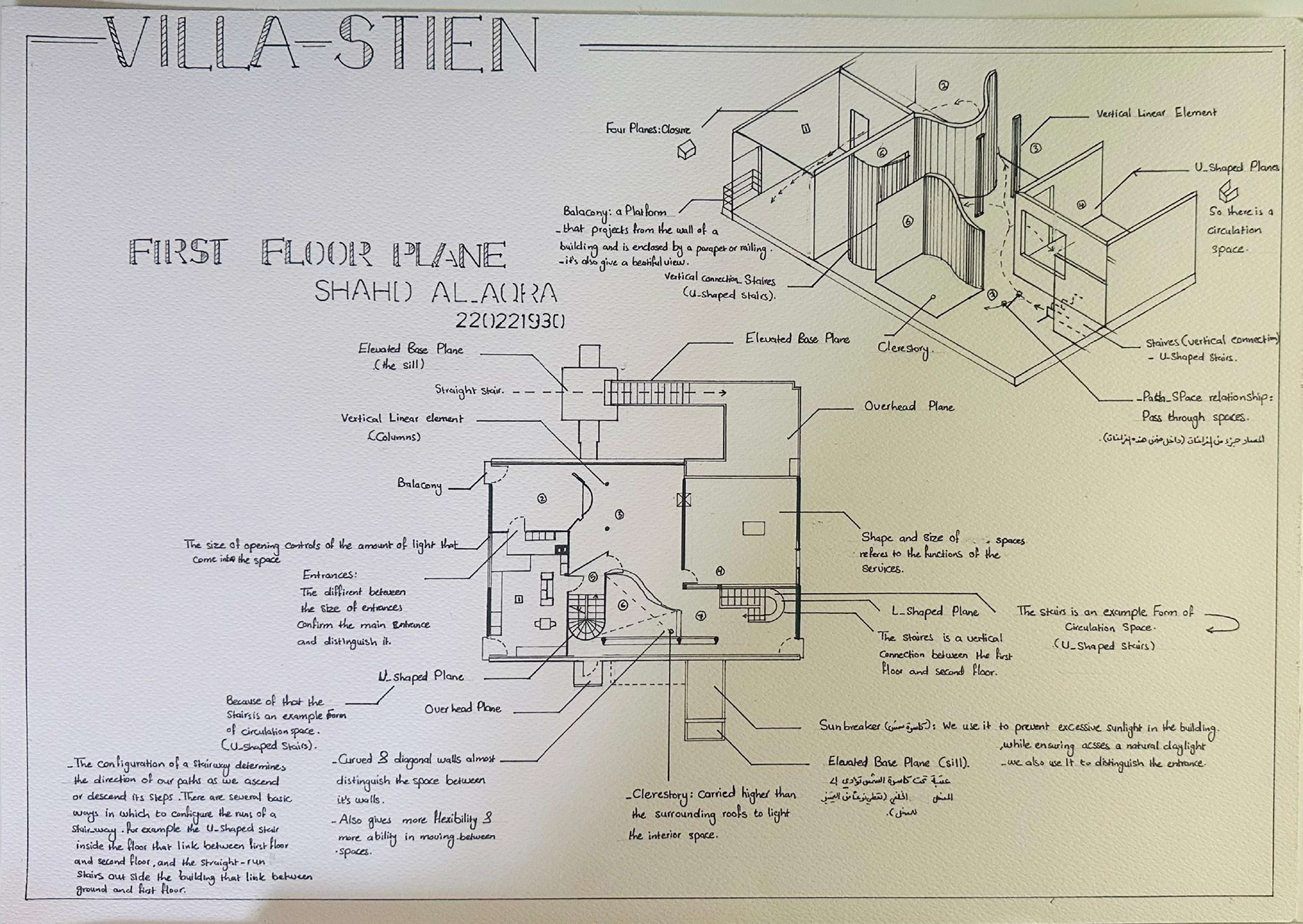شهد الأقرع- تدريب بصري- المشروع النهائي