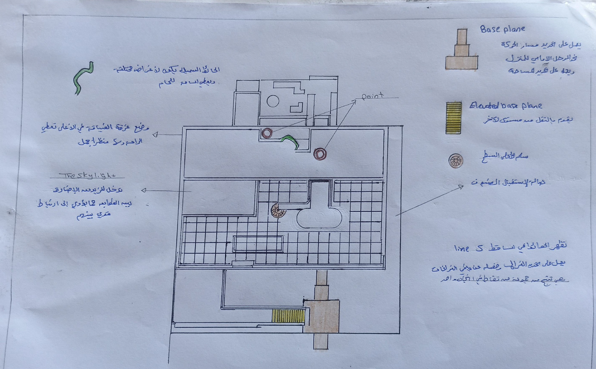 براء حميد - تدريب بصري- المشروع النهائي