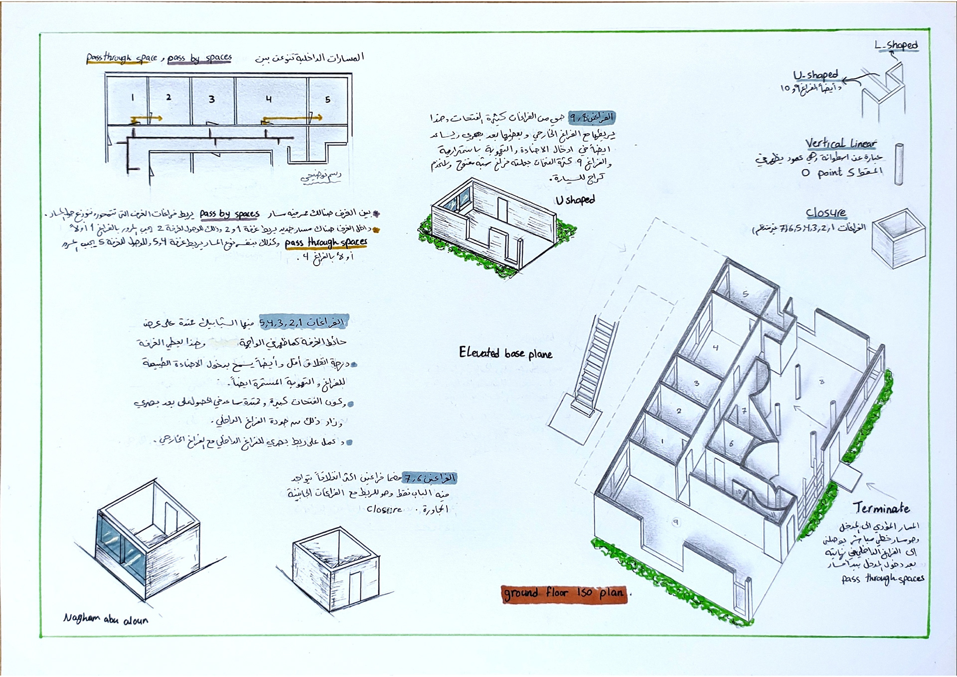 نغم أبو عون - تدريب بصري- المشروع النهائي