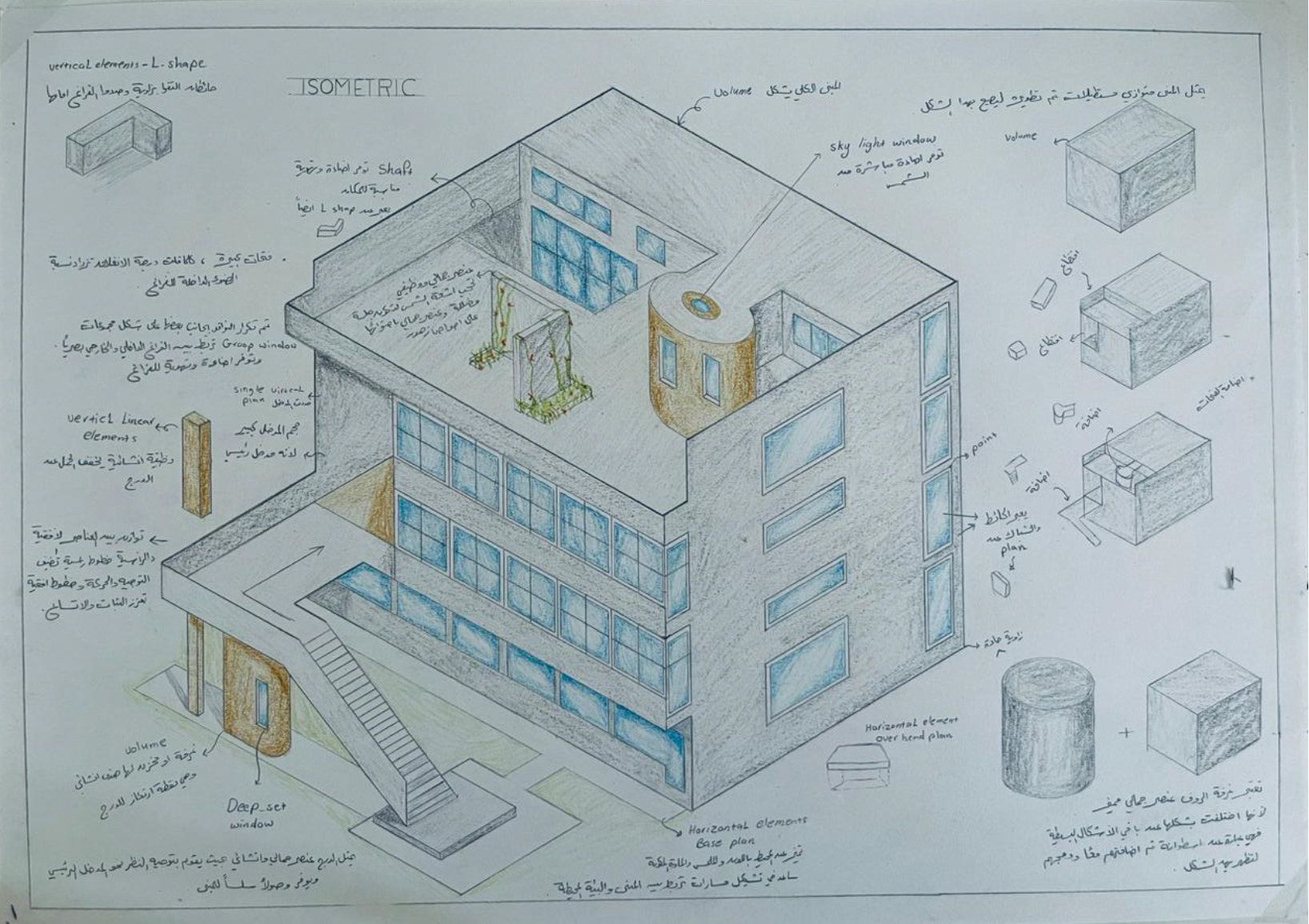أمل المقادمة - تدريب بصري- المشروع النهائي