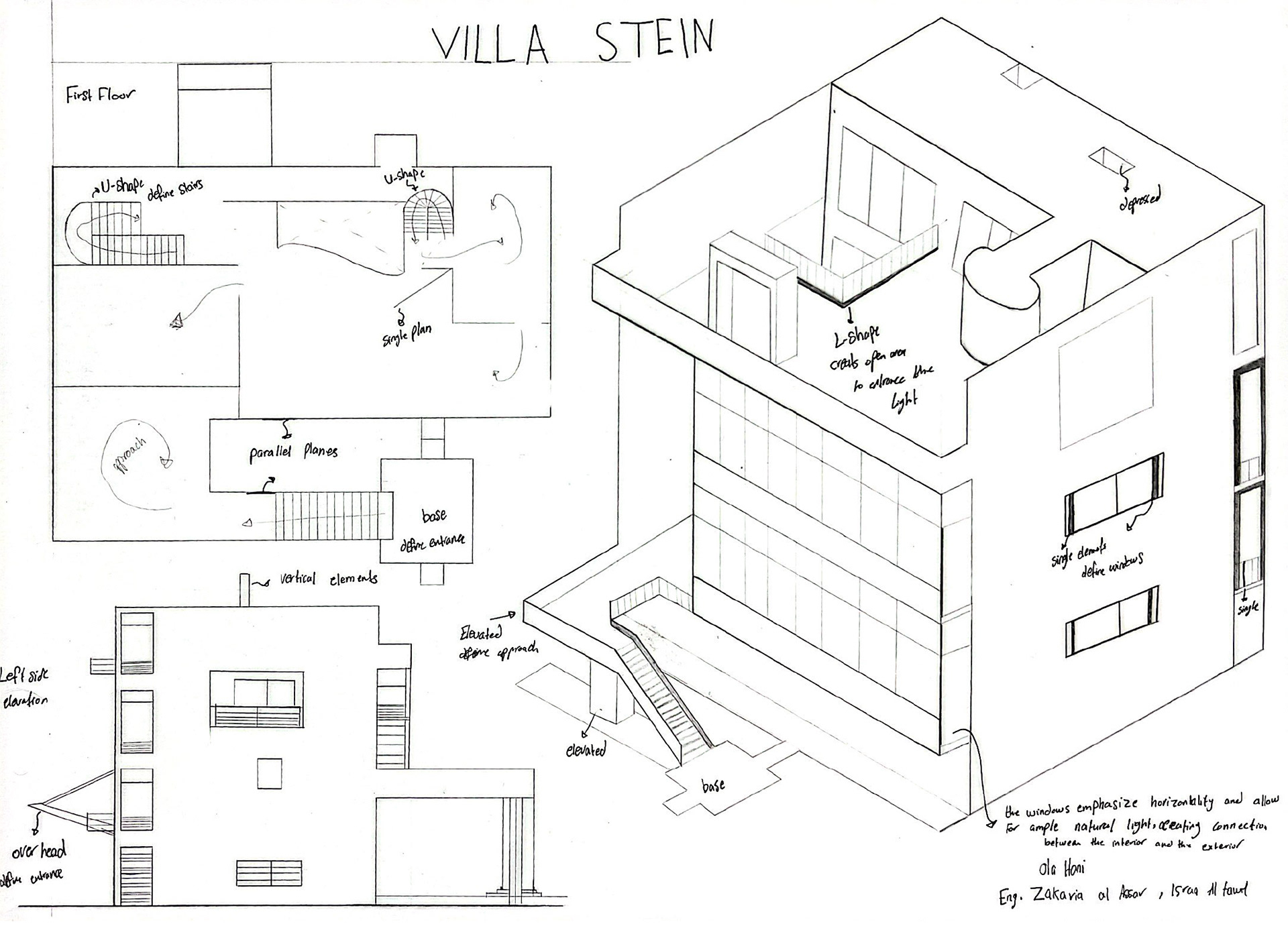 علا الخضري - تدريب بصري- المشروع النهائي