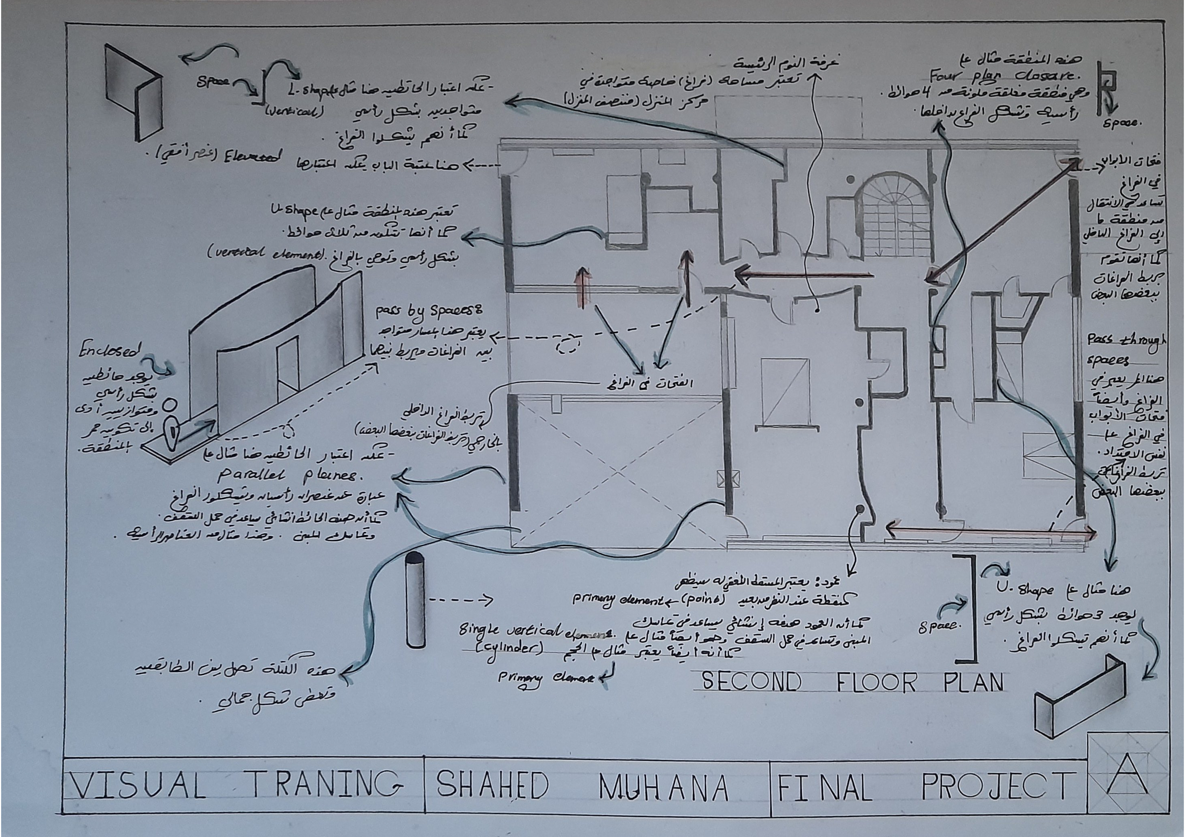 شهد مهنا - تدريب بصري- المشروع النهائي