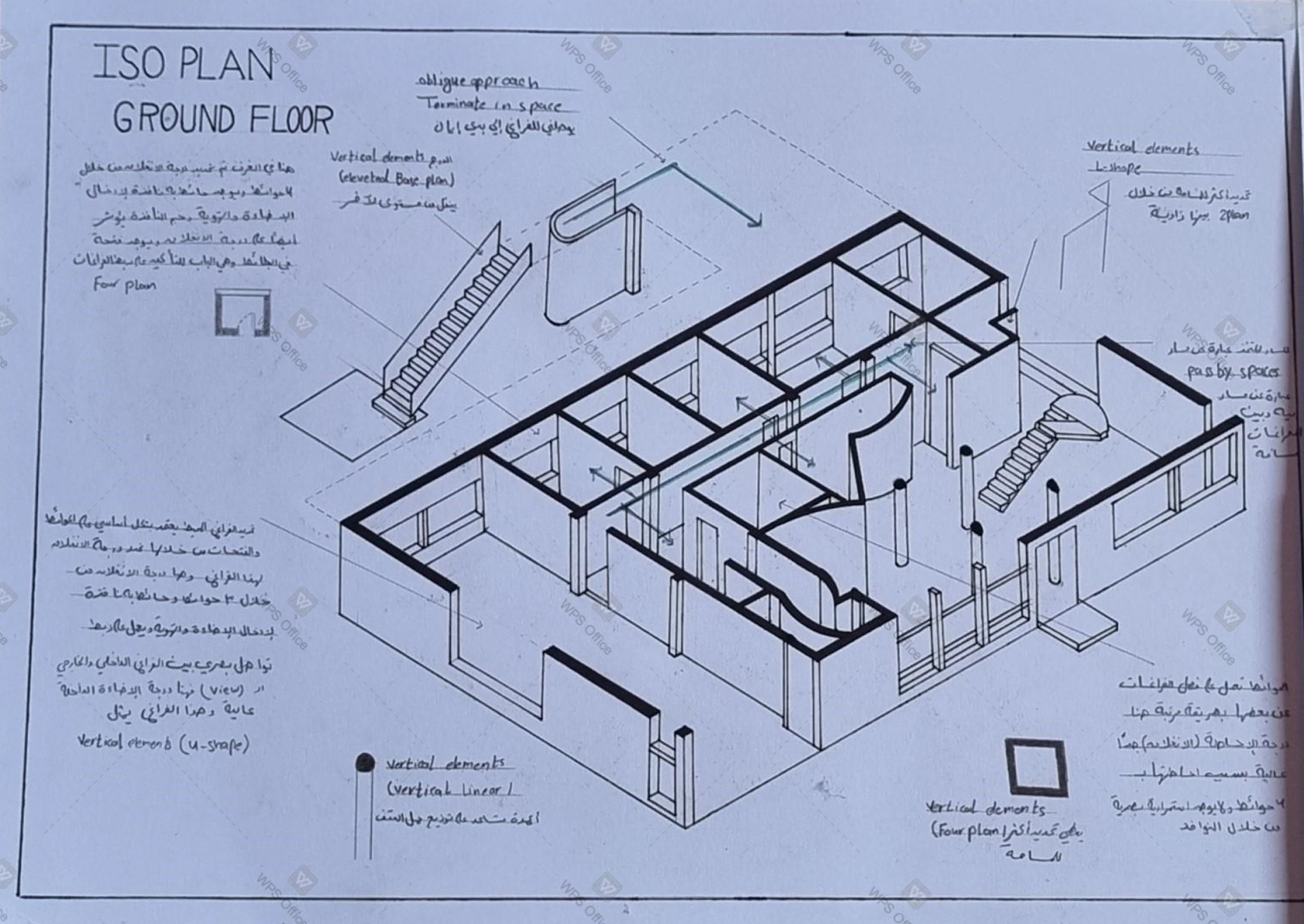 ولاء أبو هويدي - تدريب بصري- المشروع النهائي