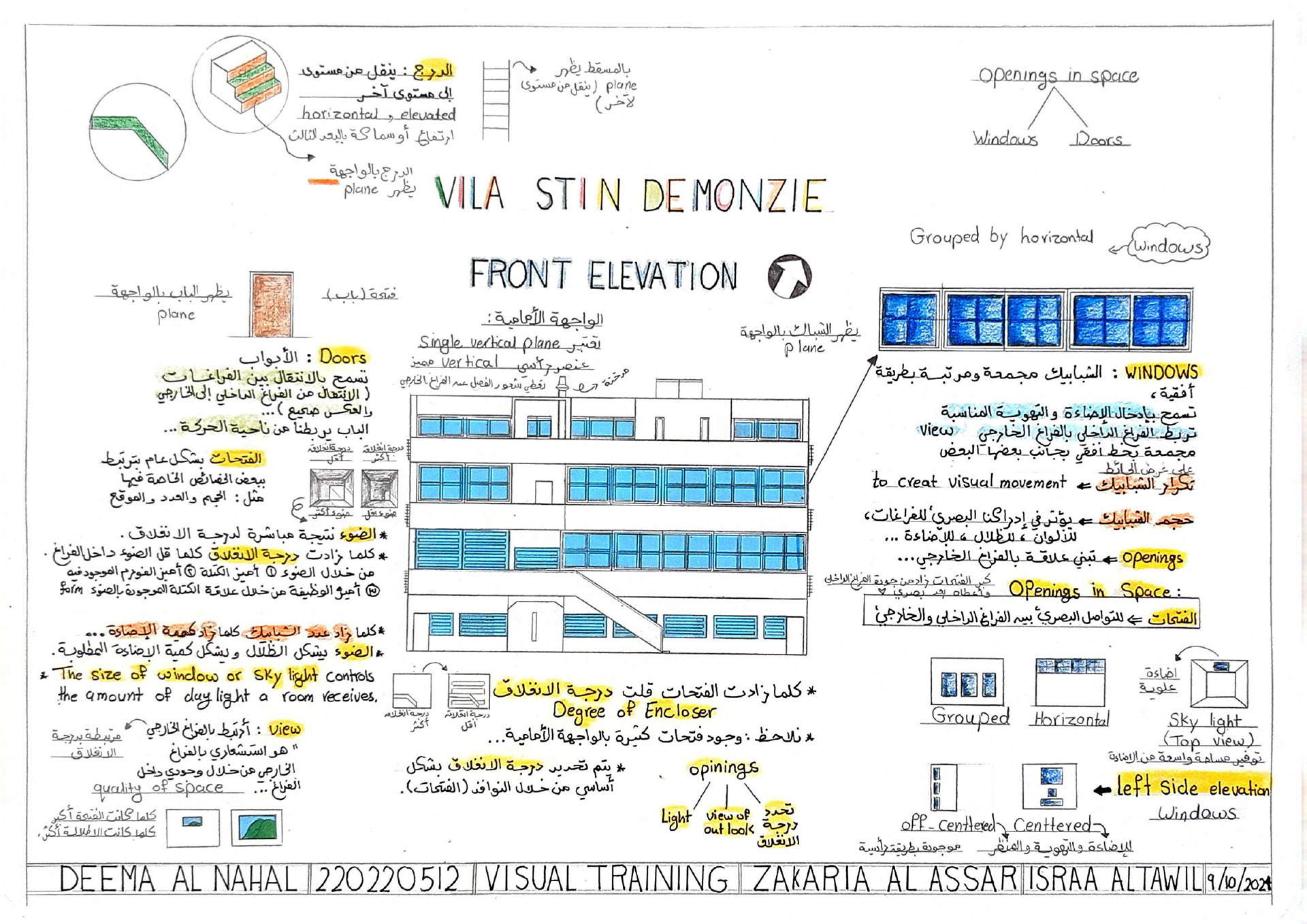 ديما النحال - تدريب بصري- المشروع النهائي