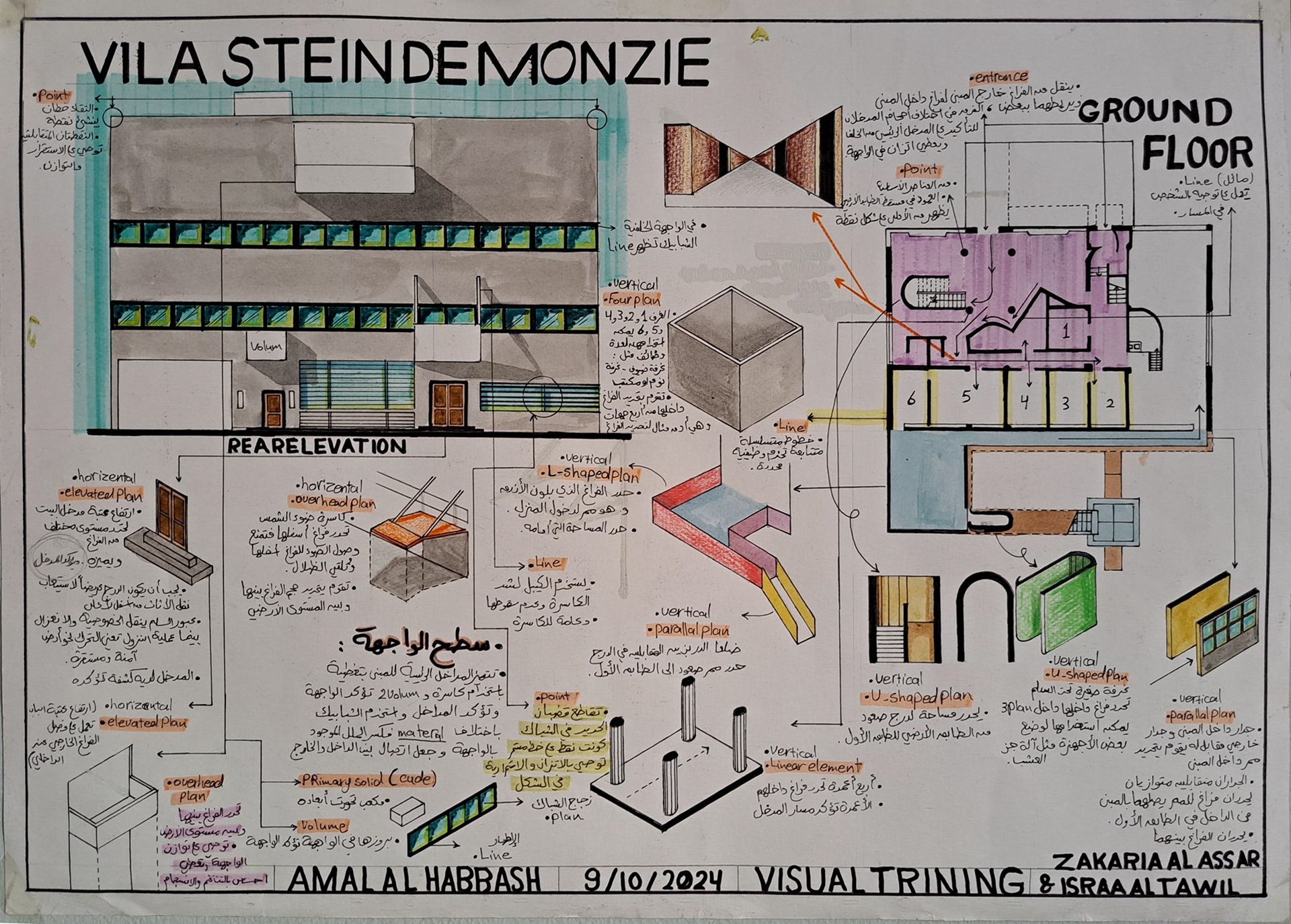 أمل الهباش - تدريب بصري- المشروع النهائي