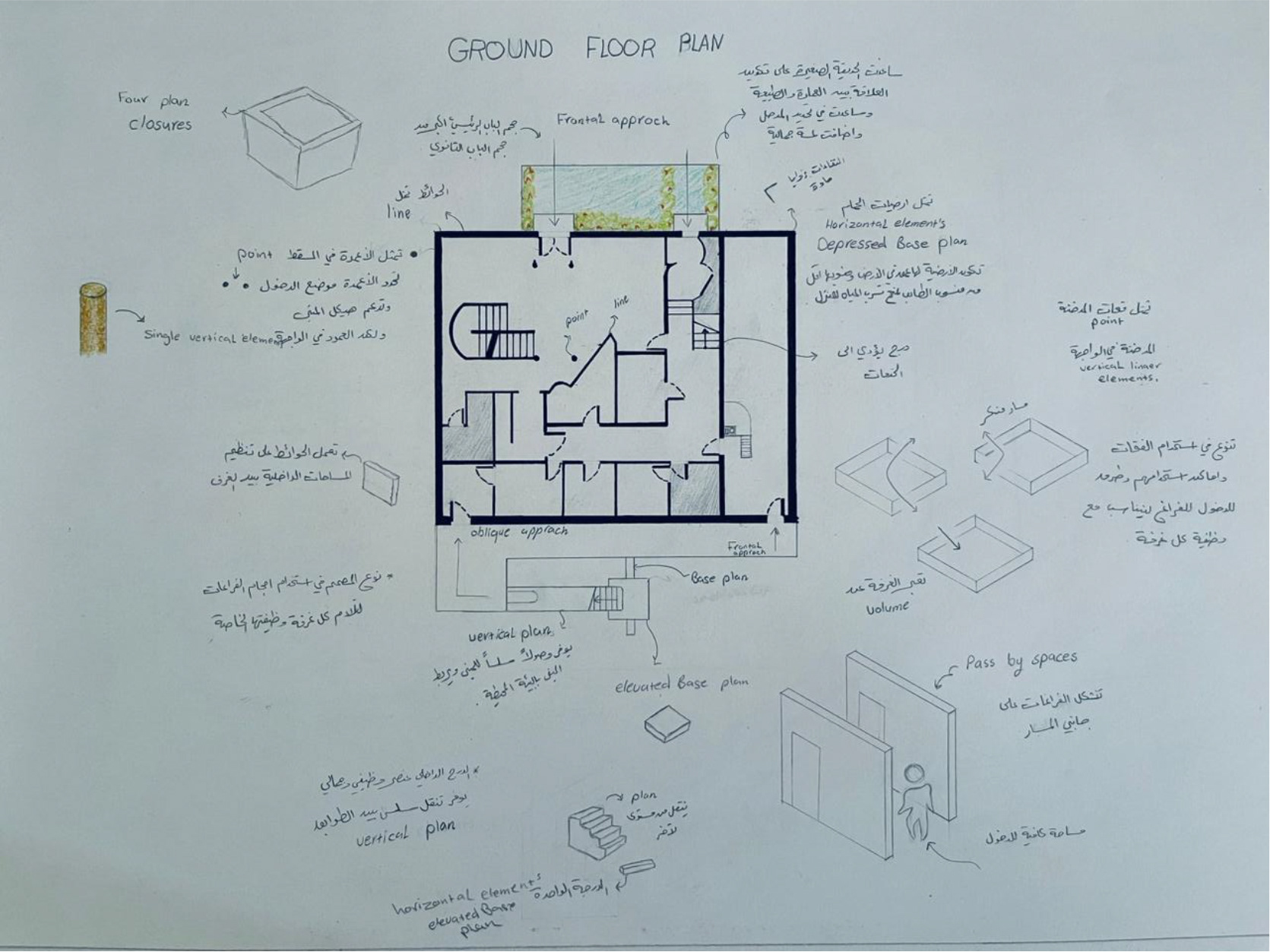 أمل المقادمة - تدريب بصري- المشروع النهائي
