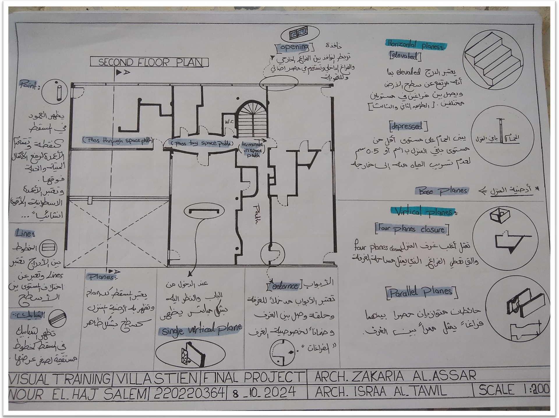 نور الحج سالم - تدريب بصري- المشروع النهائي