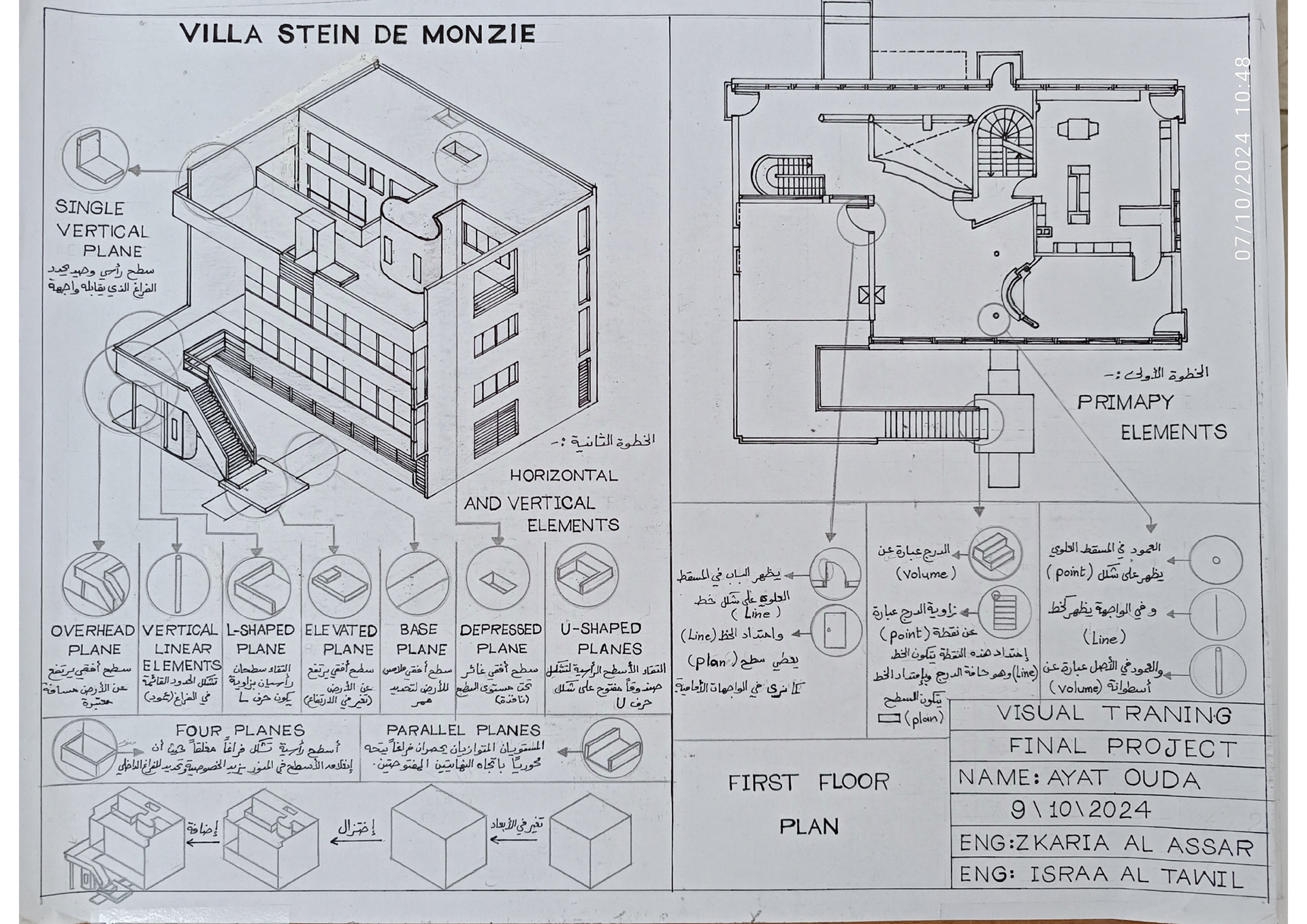 ايات عودة - تدريب بصري- المشروع النهائي
