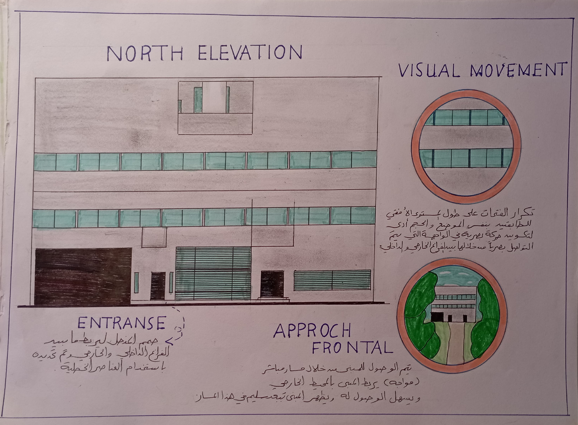 إلهام العبادلة - تدريب بصري- المشروع النهائي