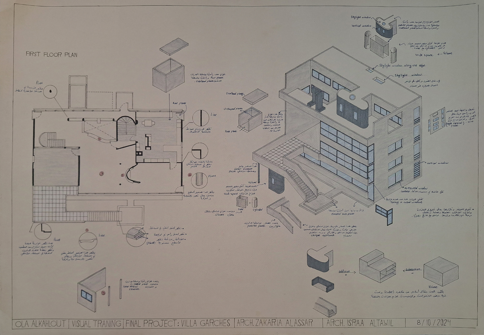 علا الكحلوت - تدريب بصري- المشروع النهائي