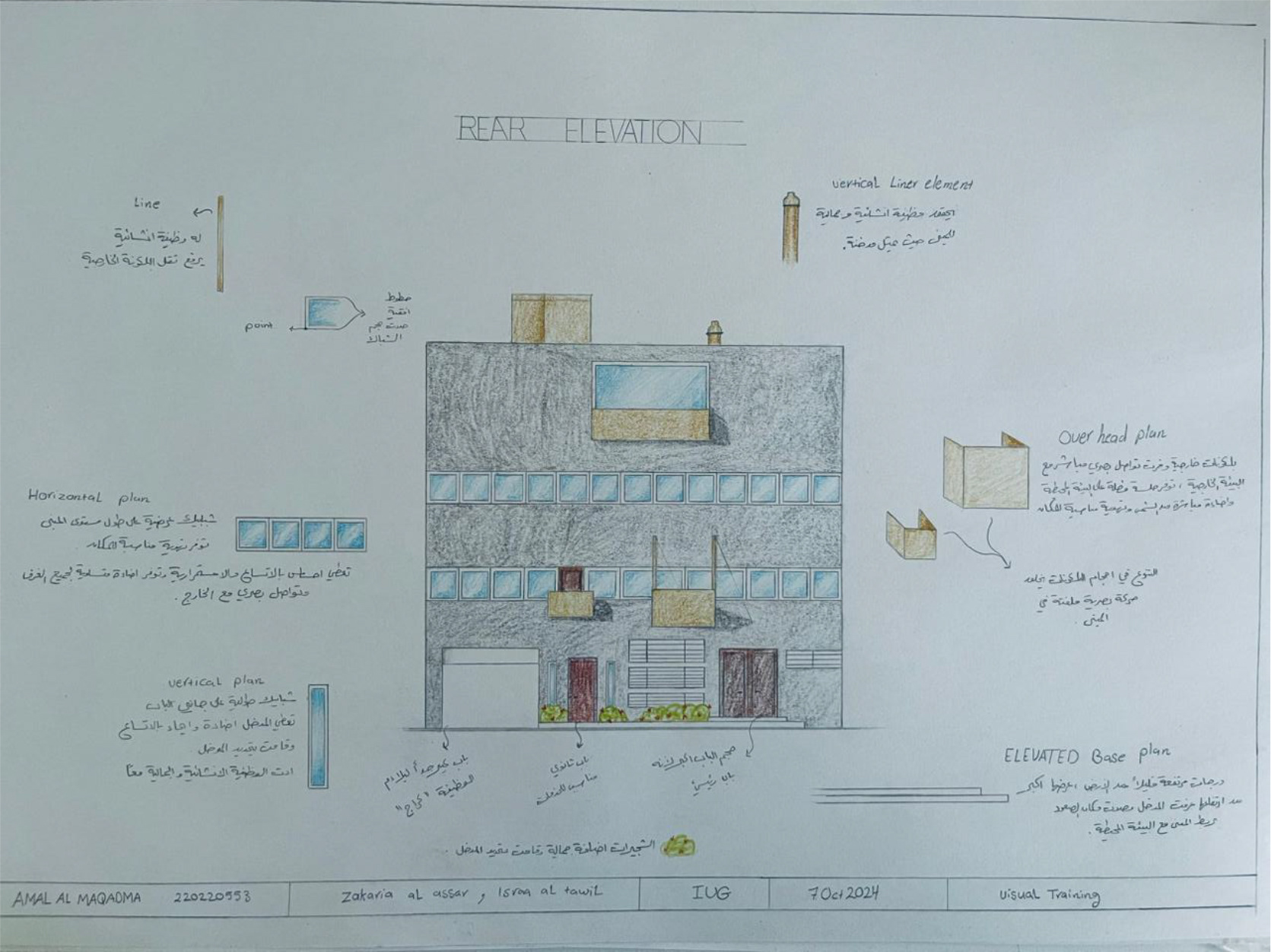 أمل المقادمة - تدريب بصري- المشروع النهائي