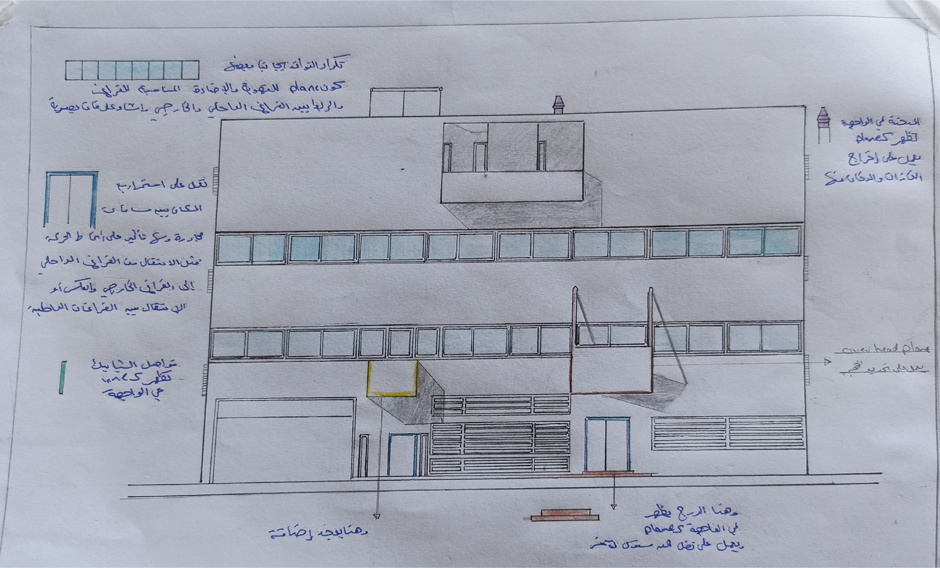 براء حميد - تدريب بصري- المشروع النهائي