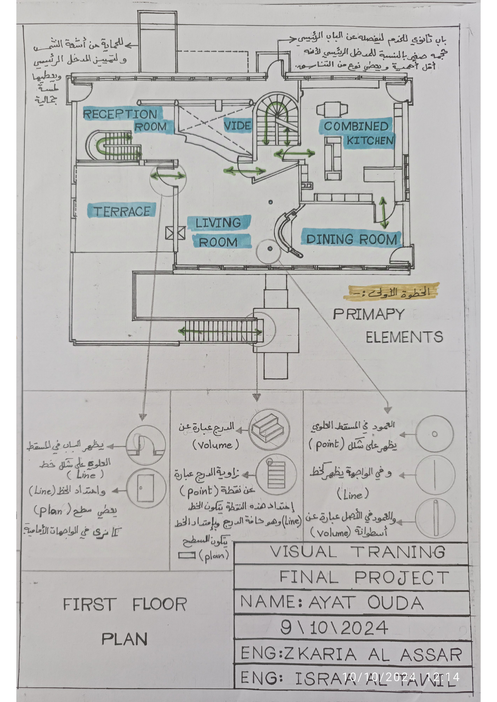 ايات عودة - تدريب بصري- المشروع النهائي