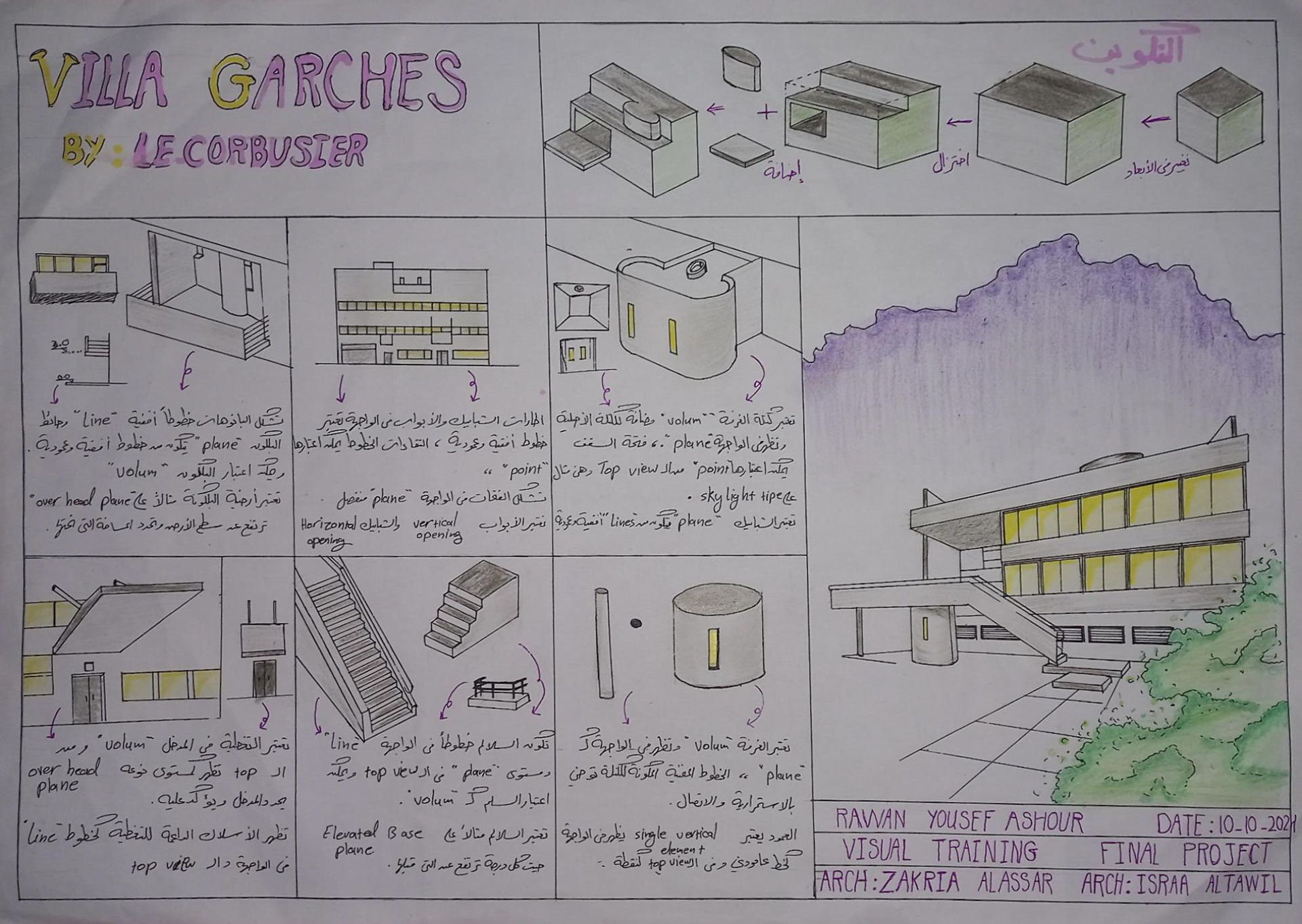 روان عاشور - تدريب بصري- المشروع النهائي