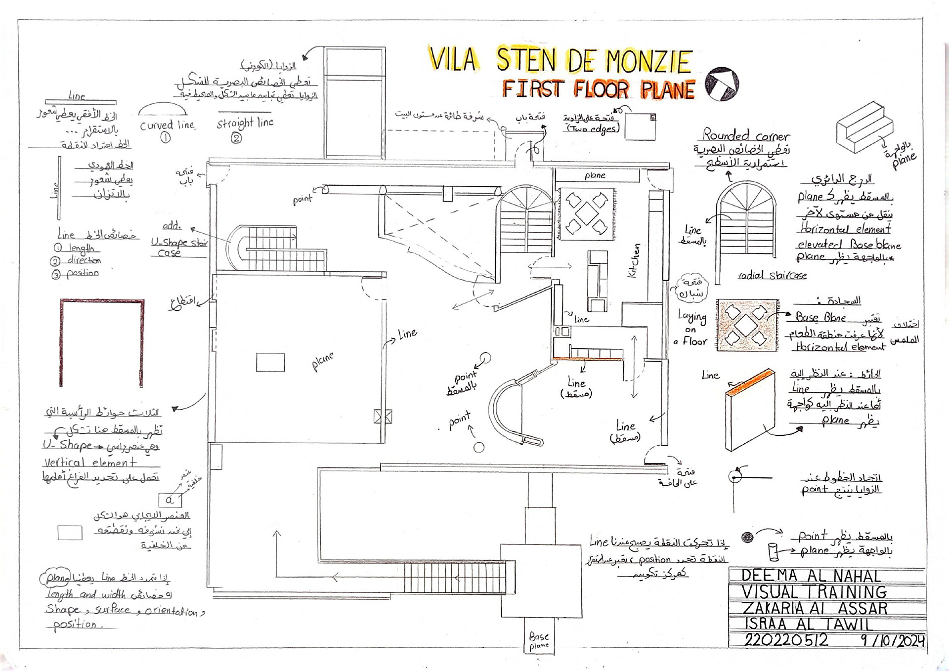 ديما النحال - تدريب بصري- المشروع النهائي