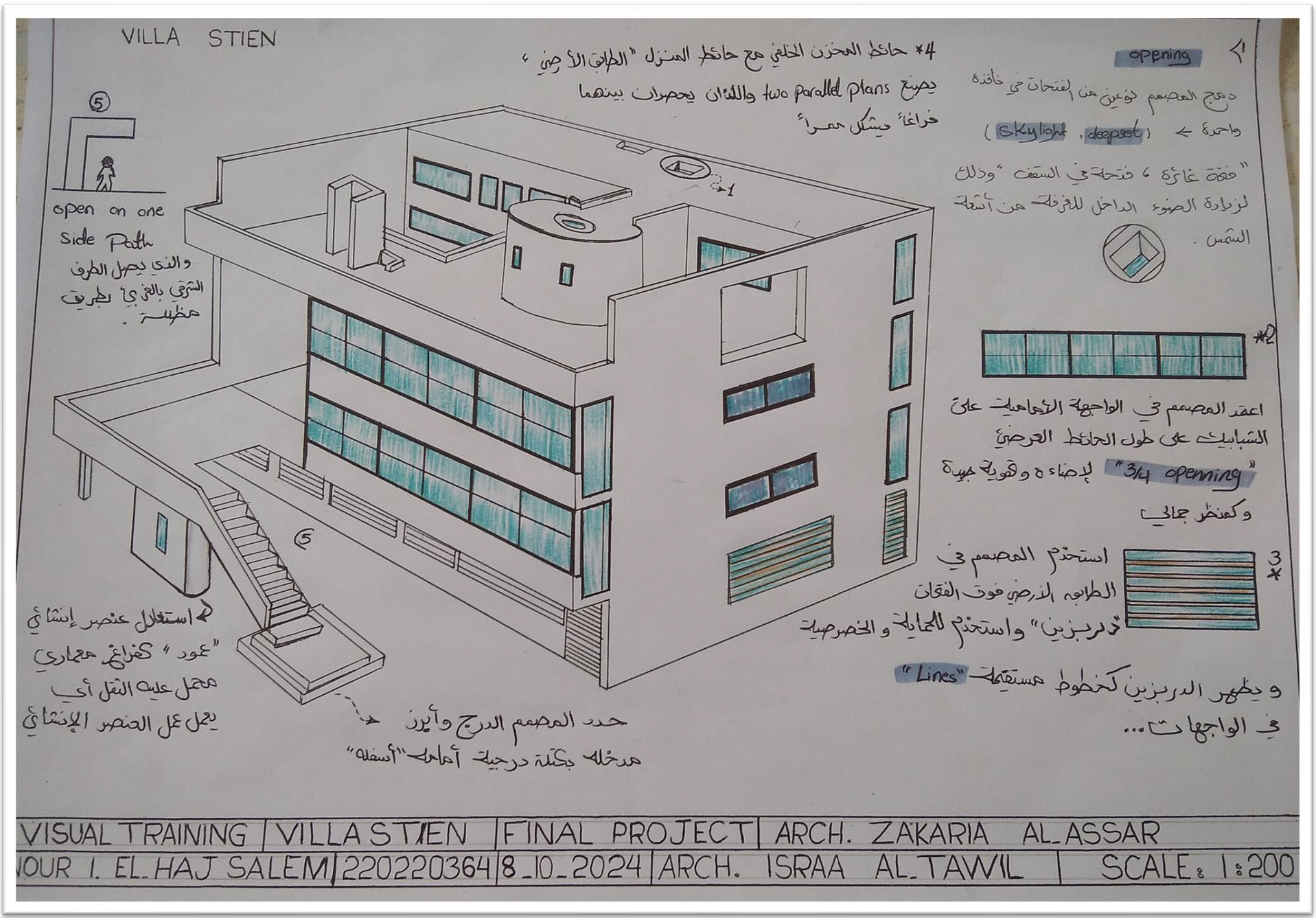 نور الحج سالم - تدريب بصري- المشروع النهائي