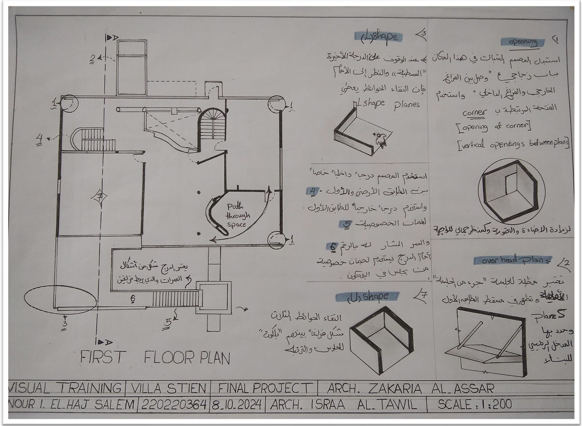 نور الحج سالم - تدريب بصري- المشروع النهائي