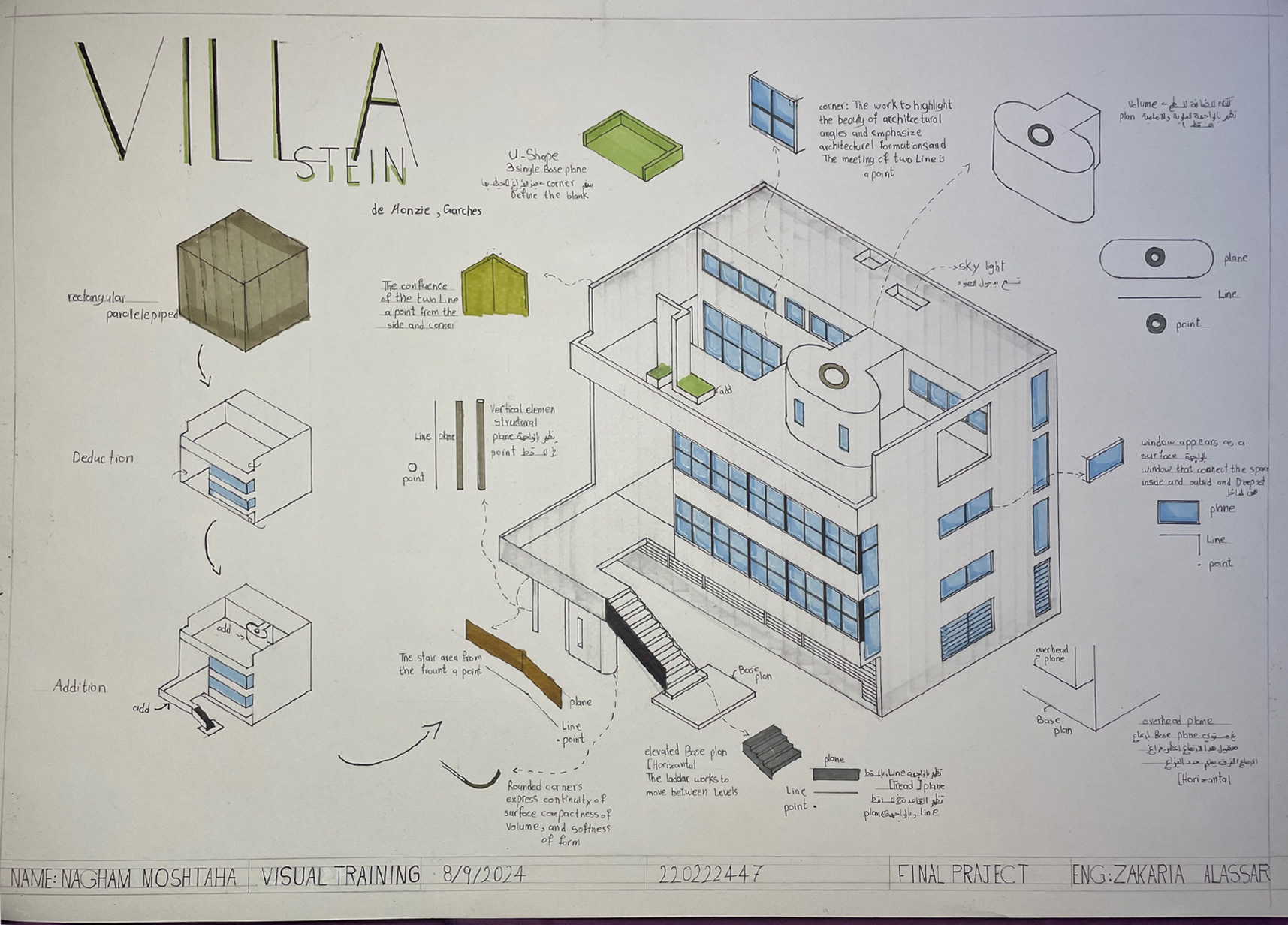 نغم مشتهى - تدريب بصري- المشروع النهائي