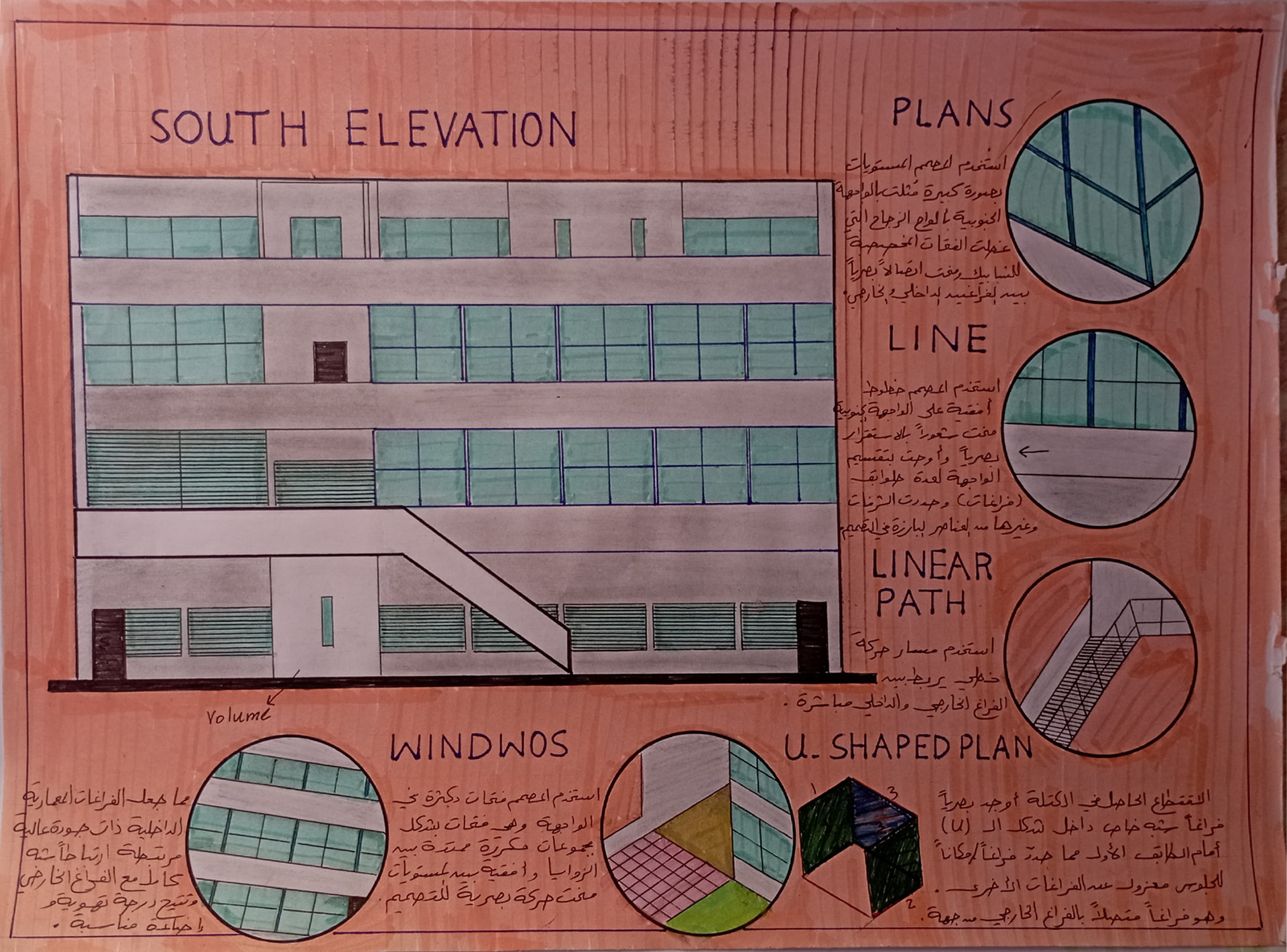 إلهام العبادلة - تدريب بصري- المشروع النهائي
