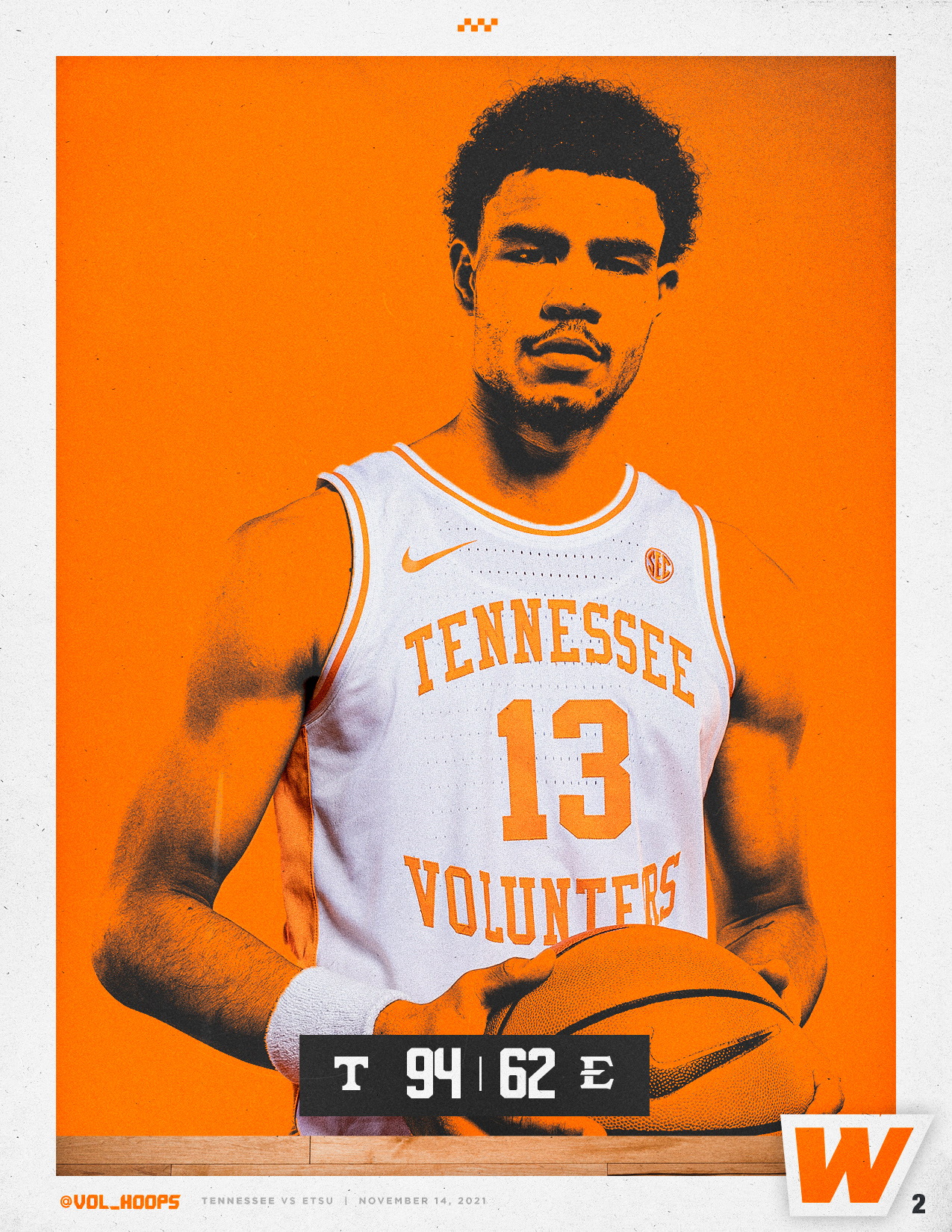 vs ETSU win graphic