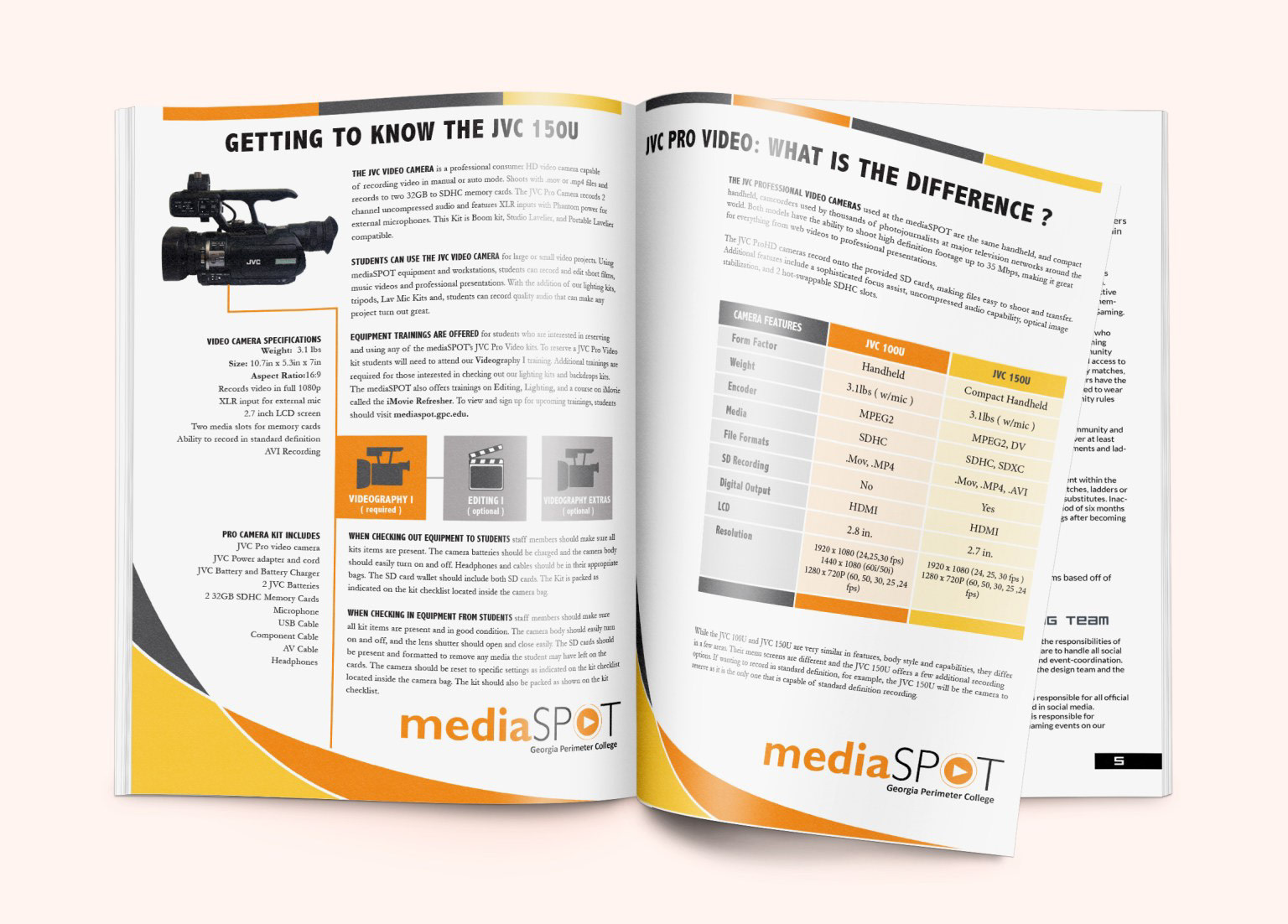 mediaSPOT Equipment Catalog