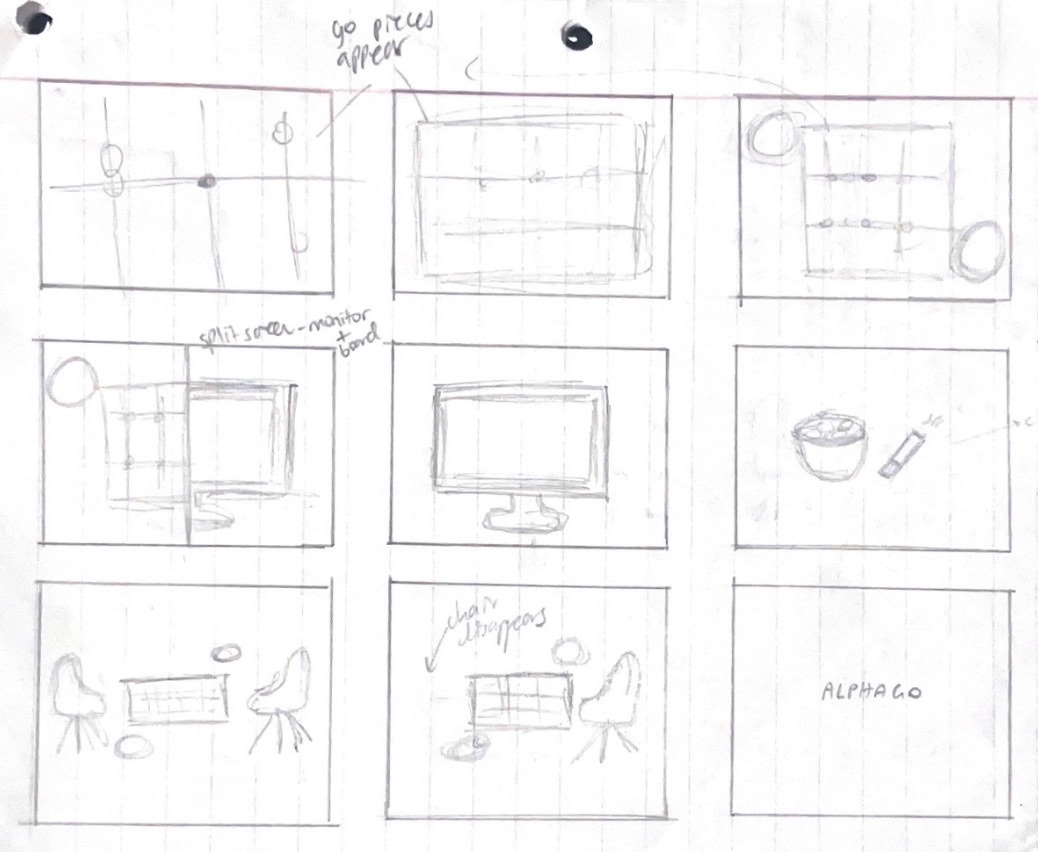 Rough Storyboard
