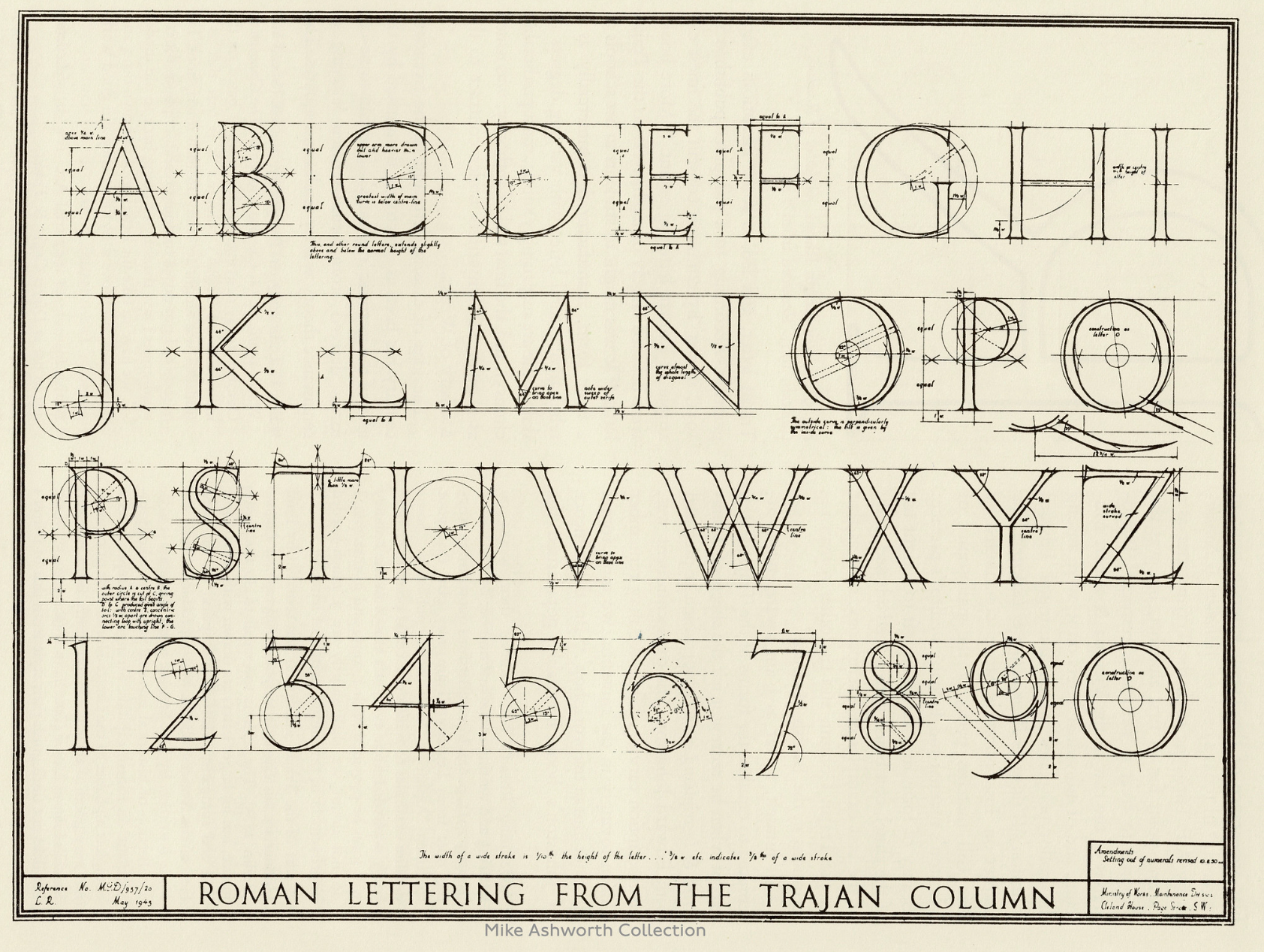 Type Reference