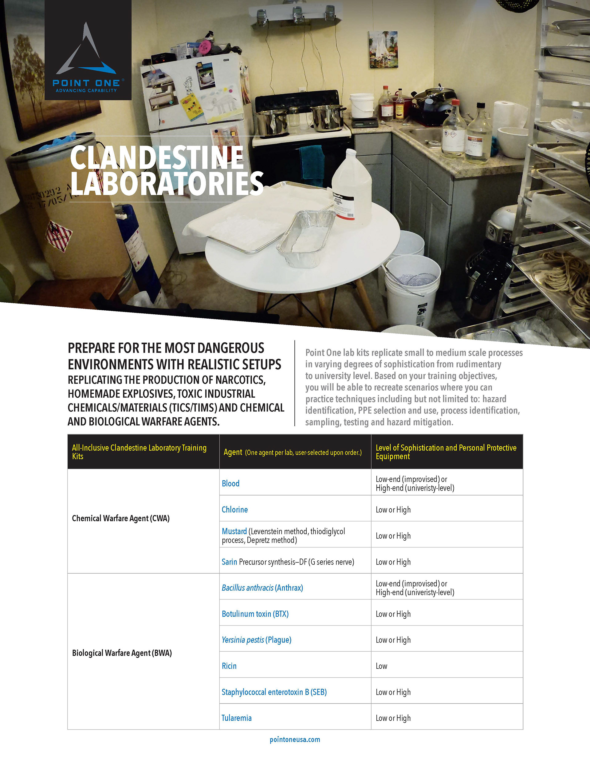 Products flyer, front side