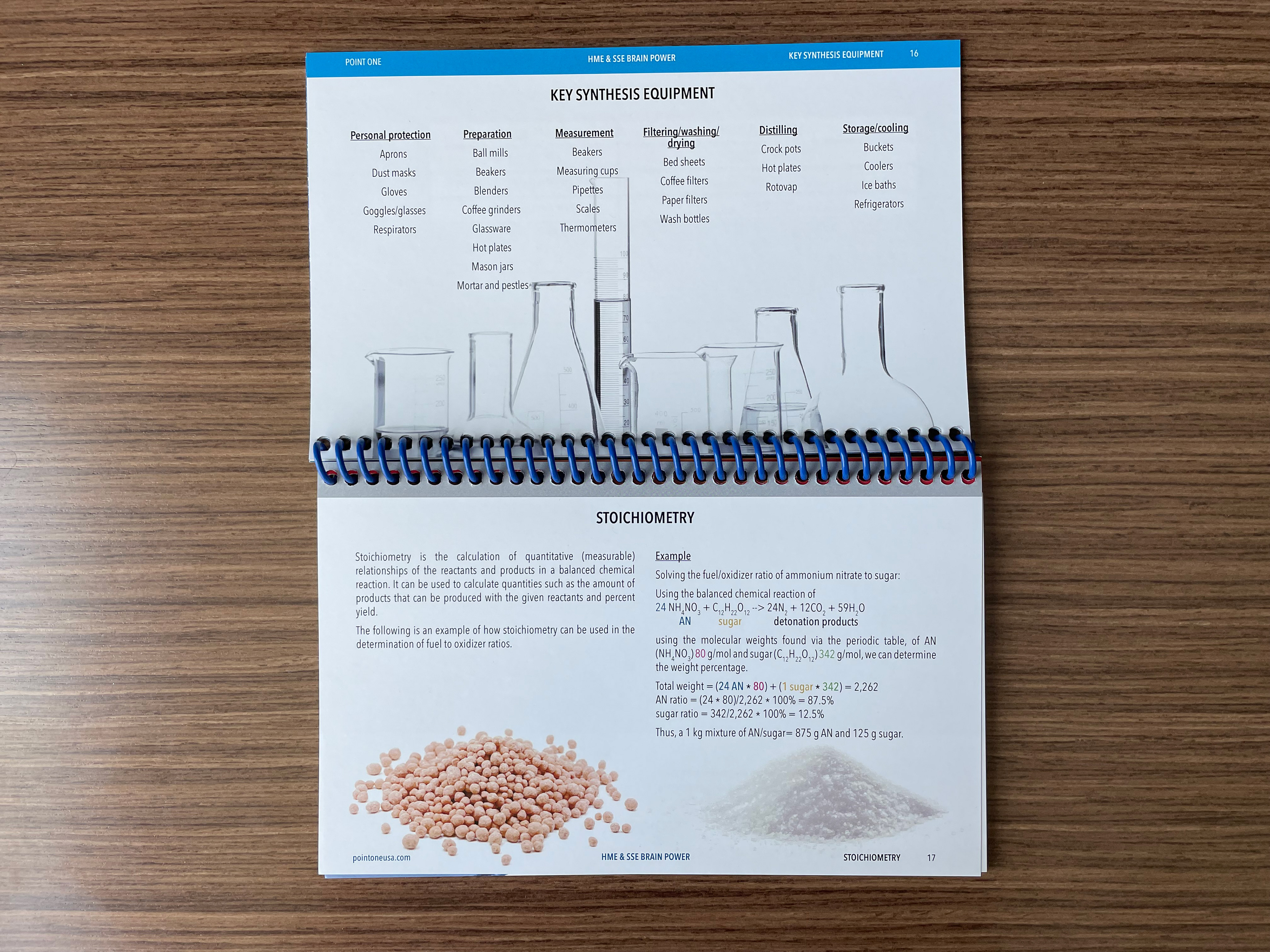 Homemade Explosives Reference Book, inside pages
