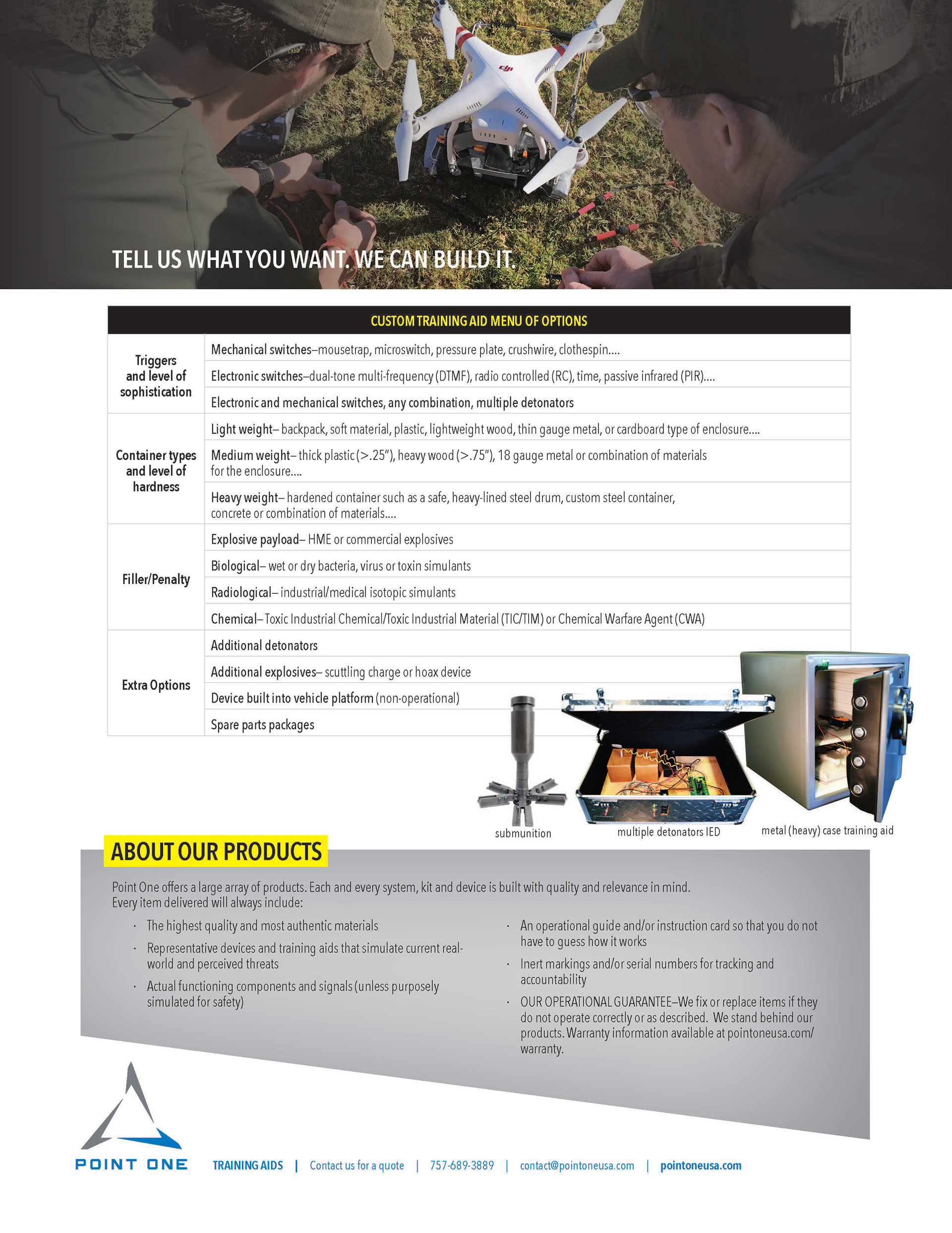 Products flyer, back side