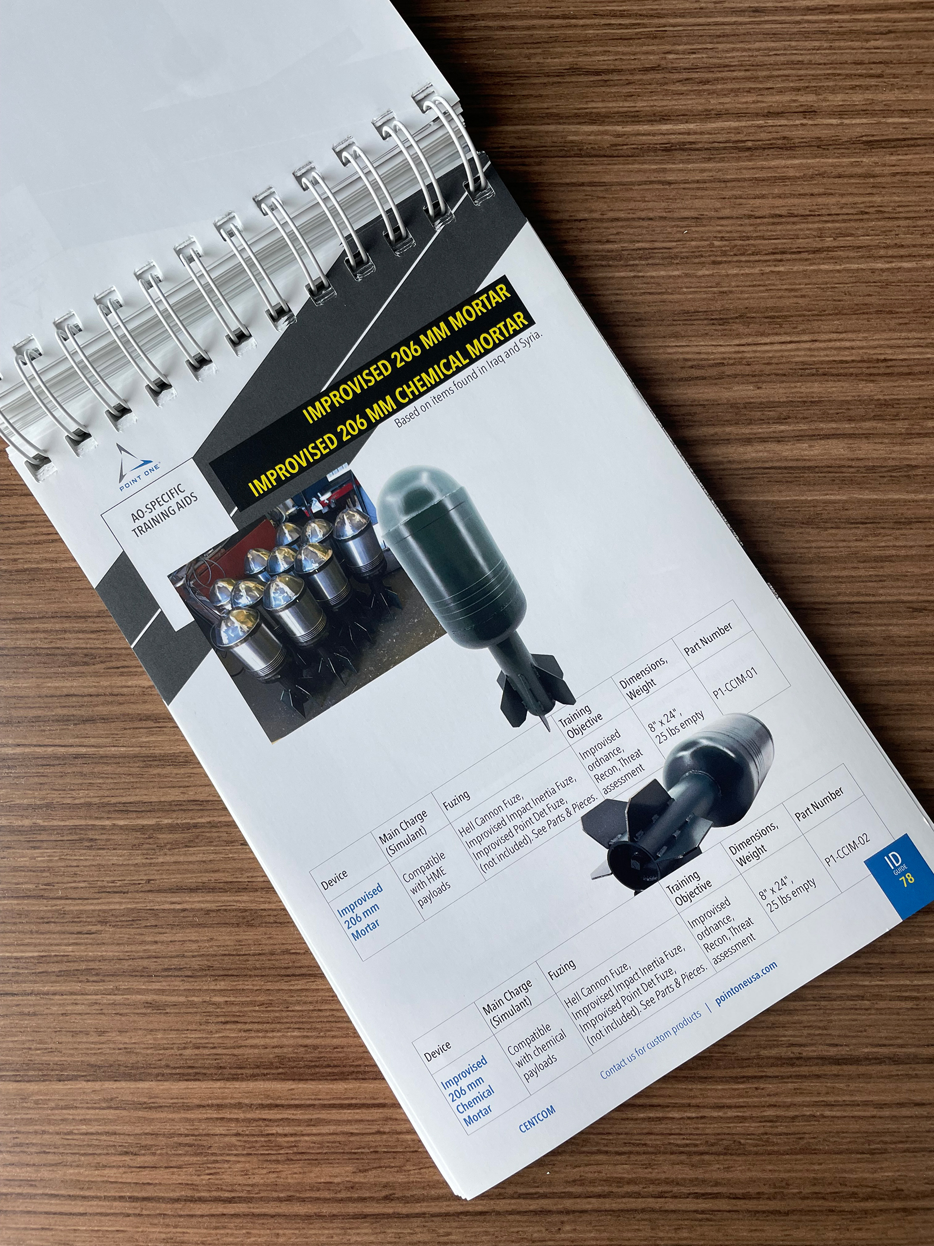 Product Catalog aka ID Guide, inside page sample