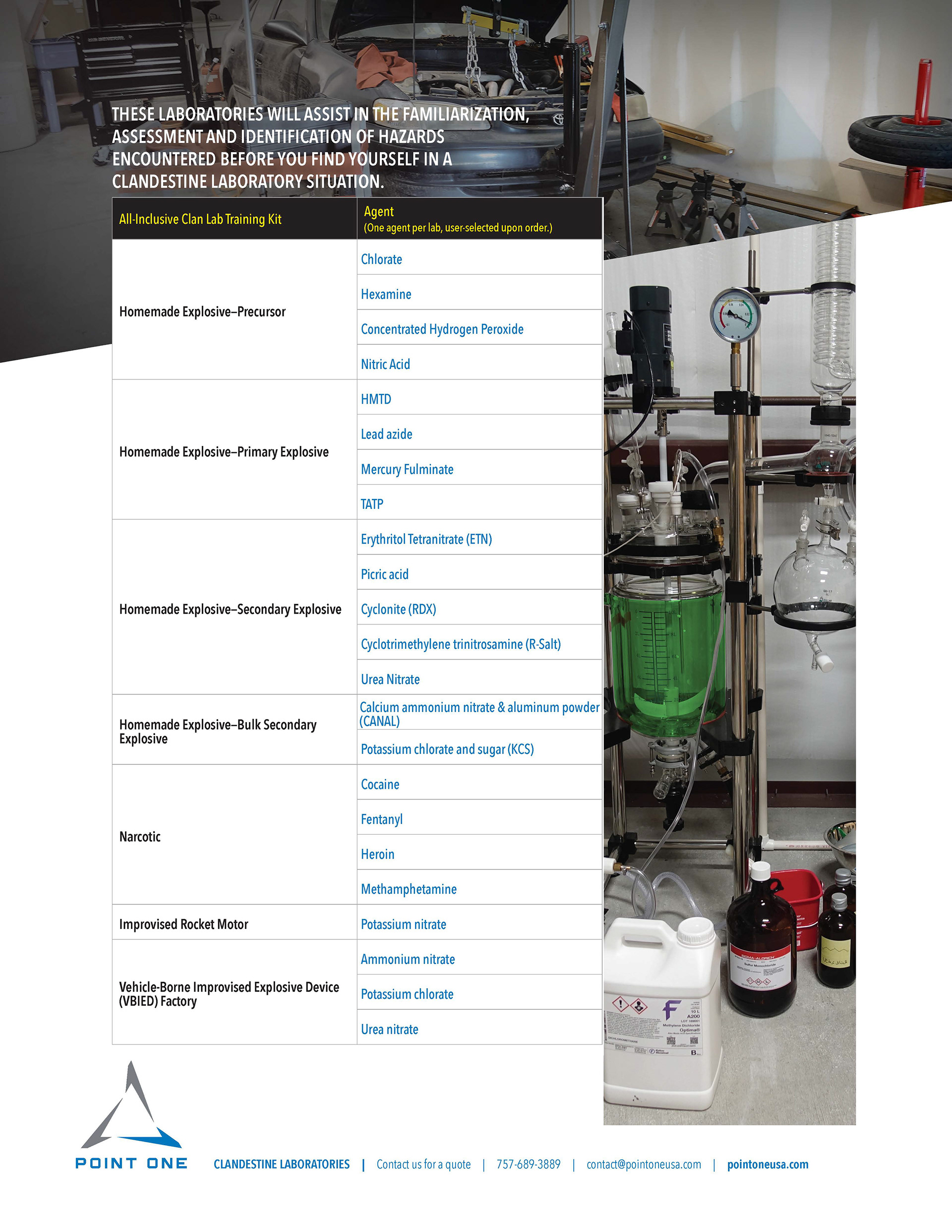Products flyer, back side