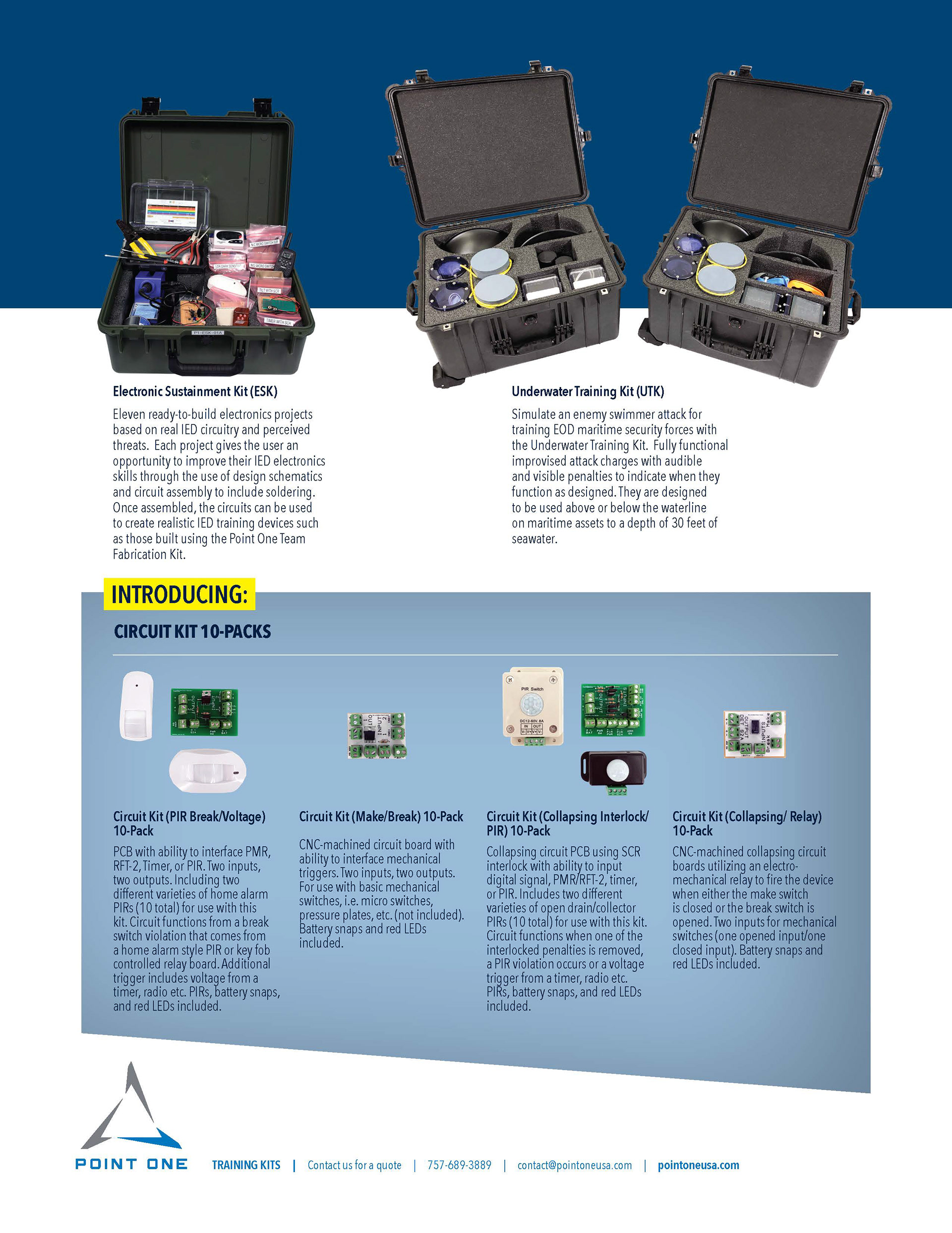 Products flyer, back