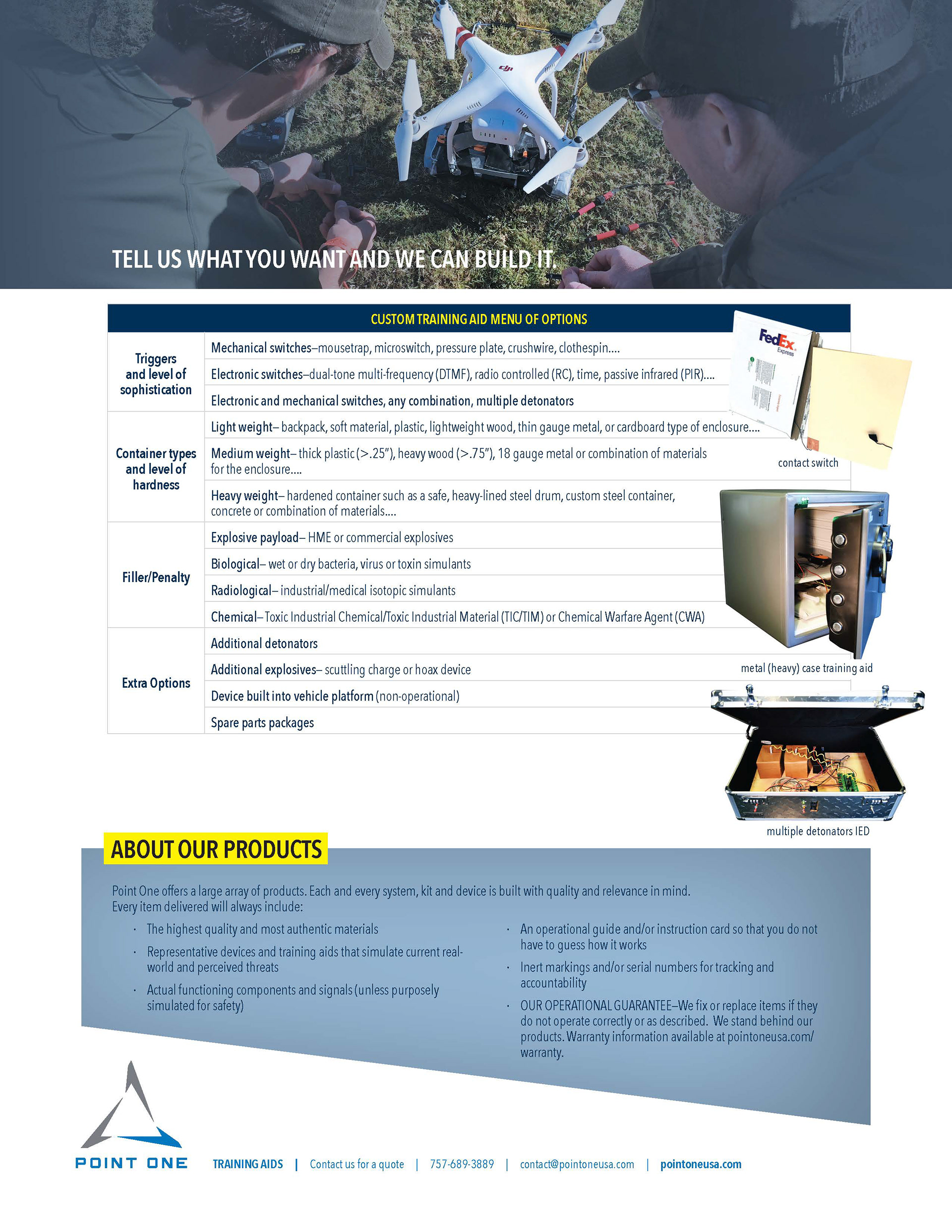 Products flyer, back side