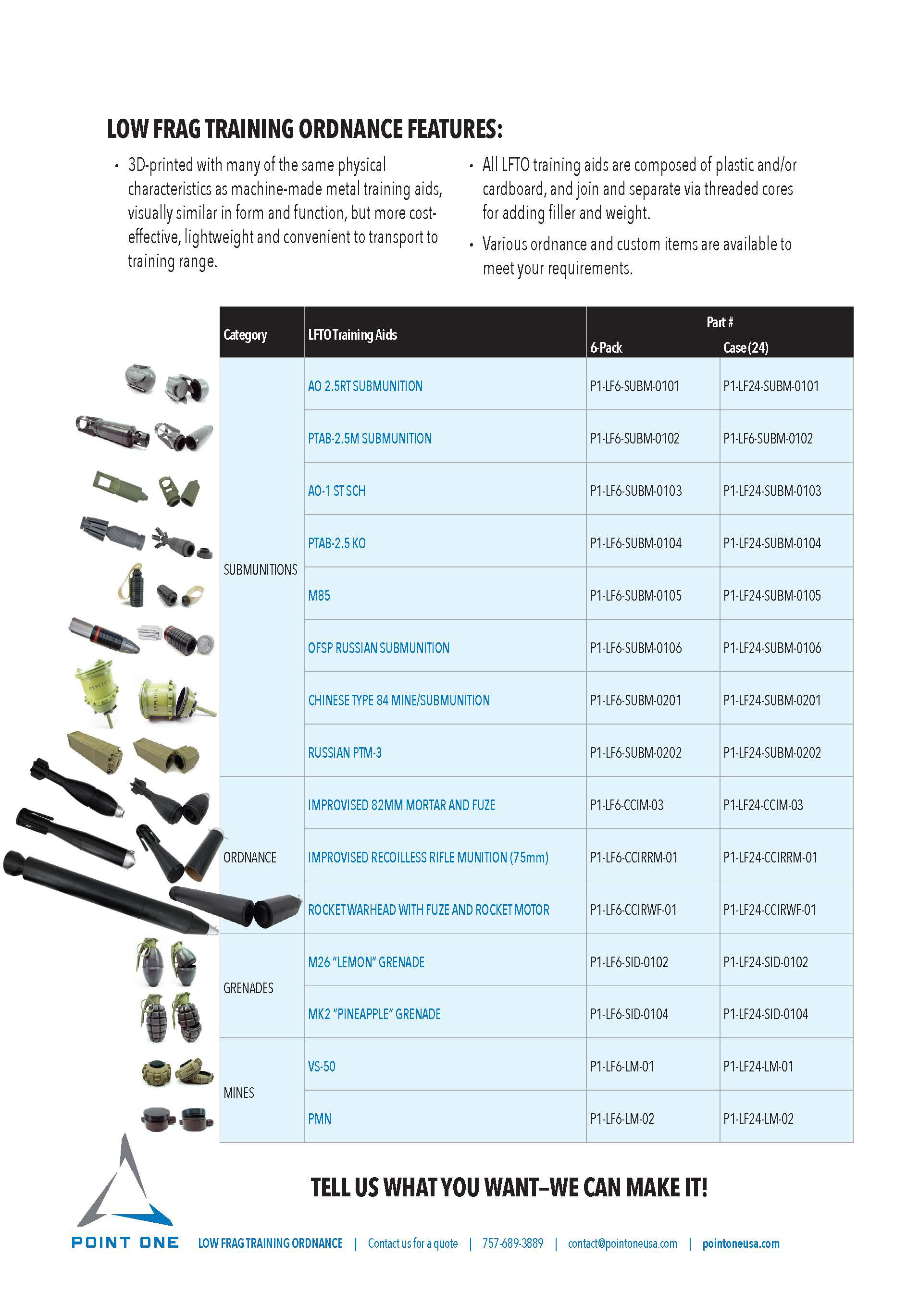 Products flyer, back side