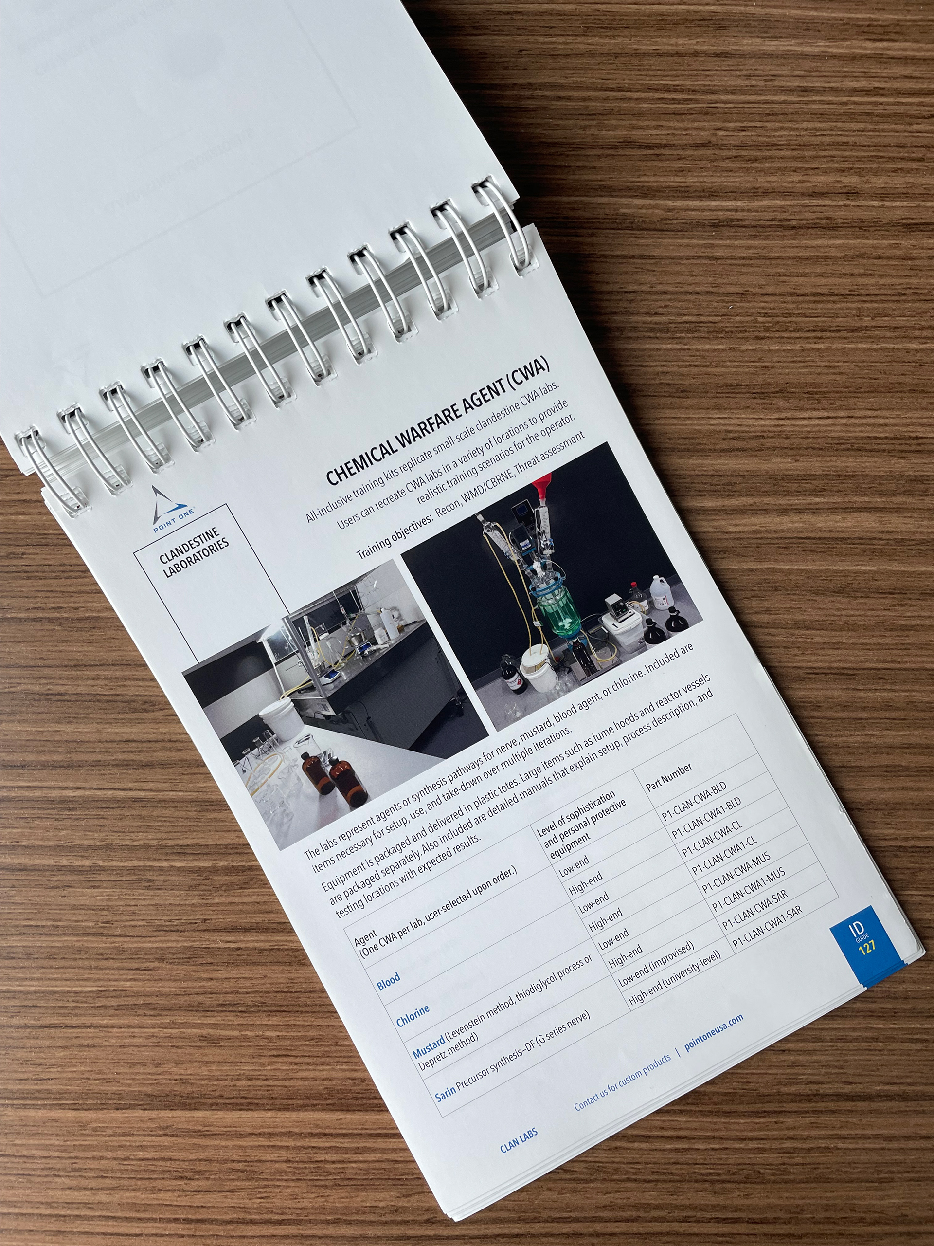 Product Catalog aka ID Guide, inside page sample