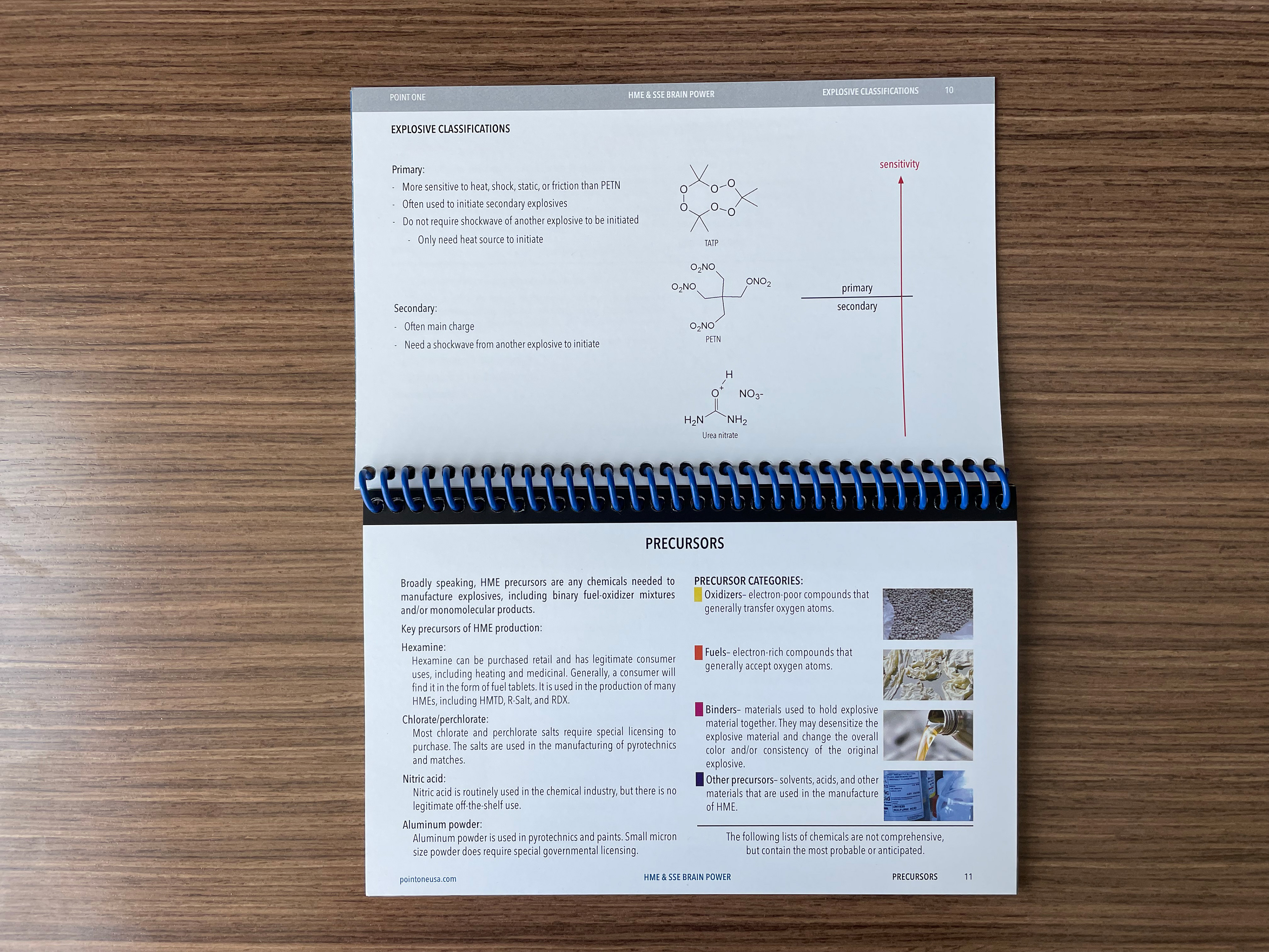 Homemade Explosives Reference Book, inside pages