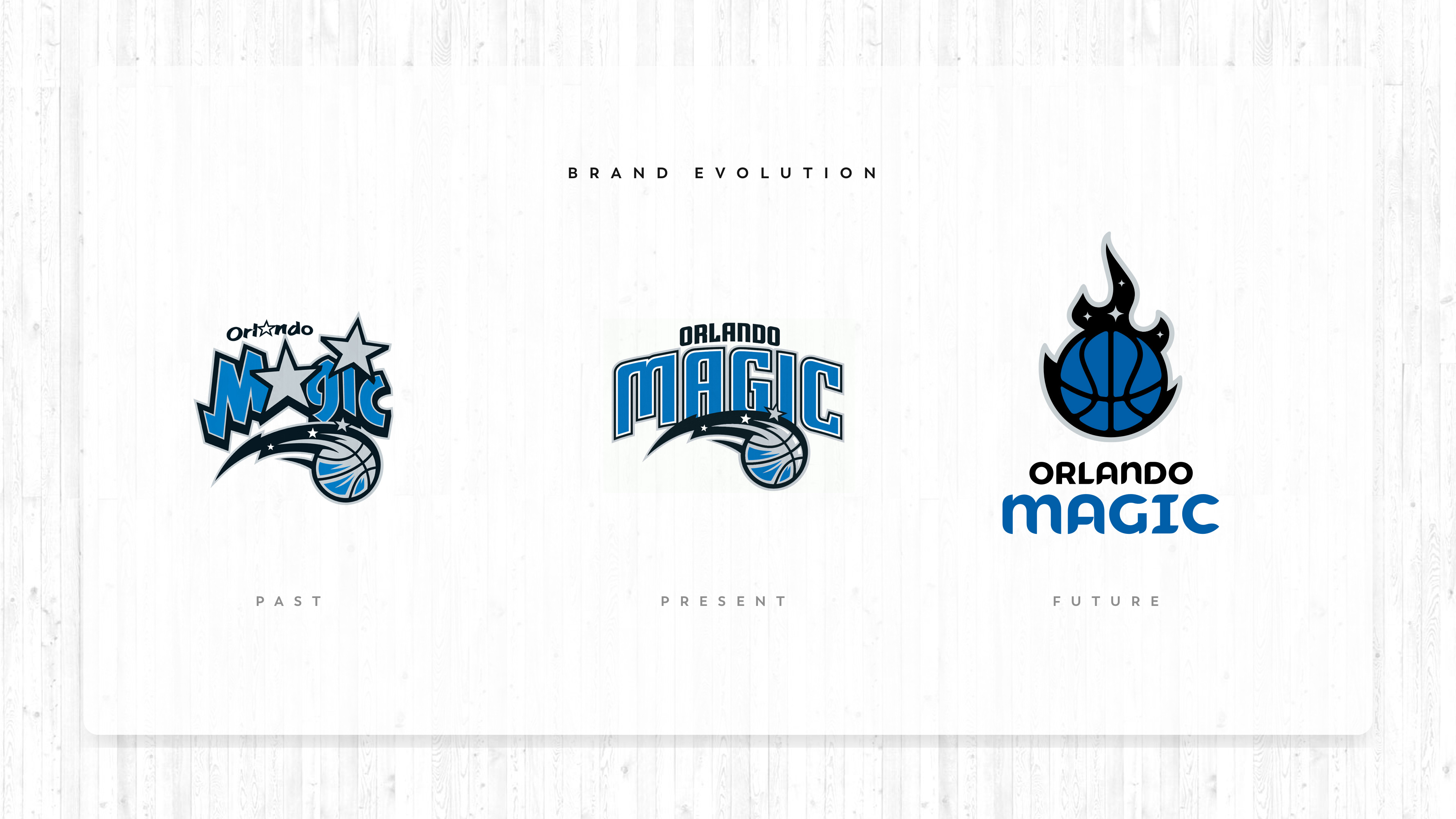 Orlando Magic - Proposed Visual Identity on Behance