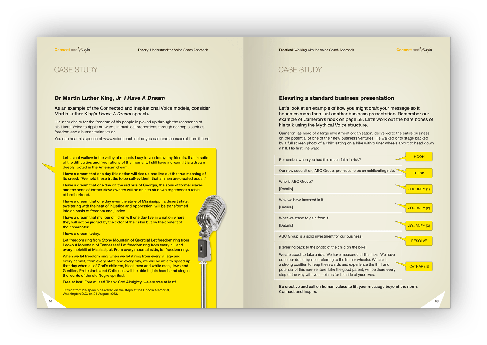 Double-page layout design.