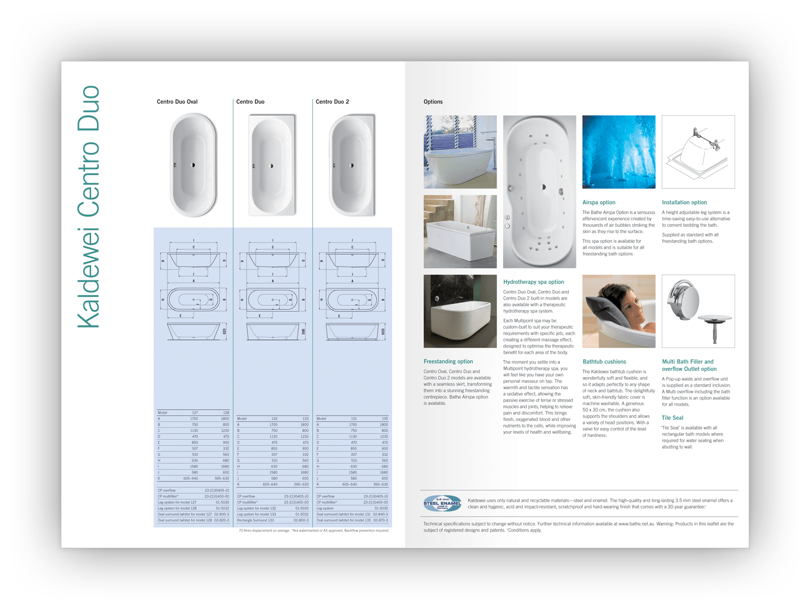 Double-page layout design showing a range of products.
