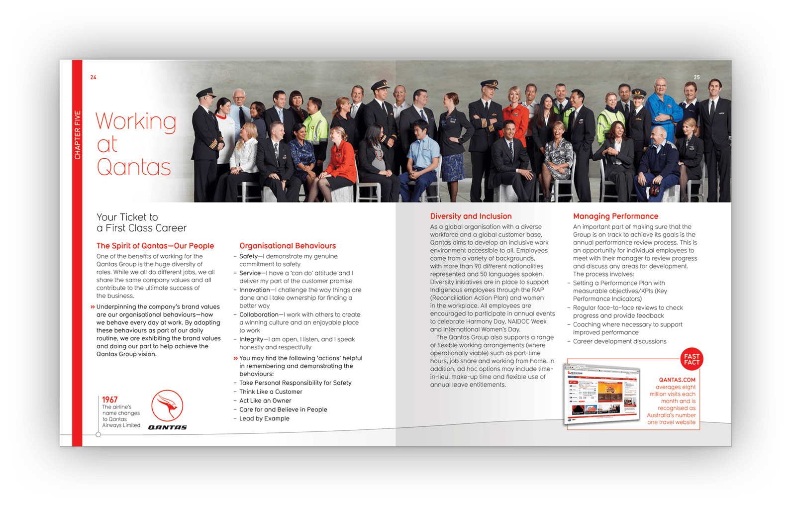 Double-page layout design.