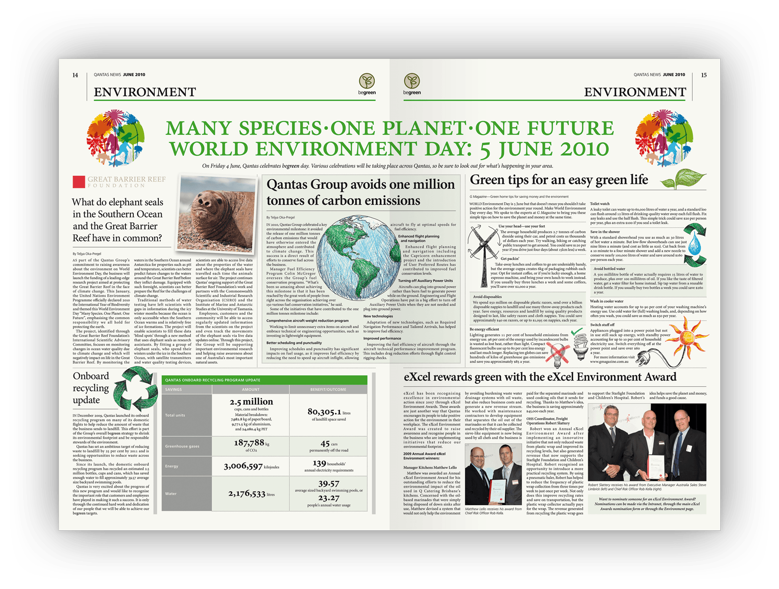 Double-page layout design.