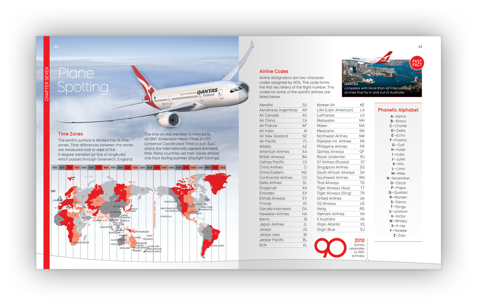 Double-page layout design.
