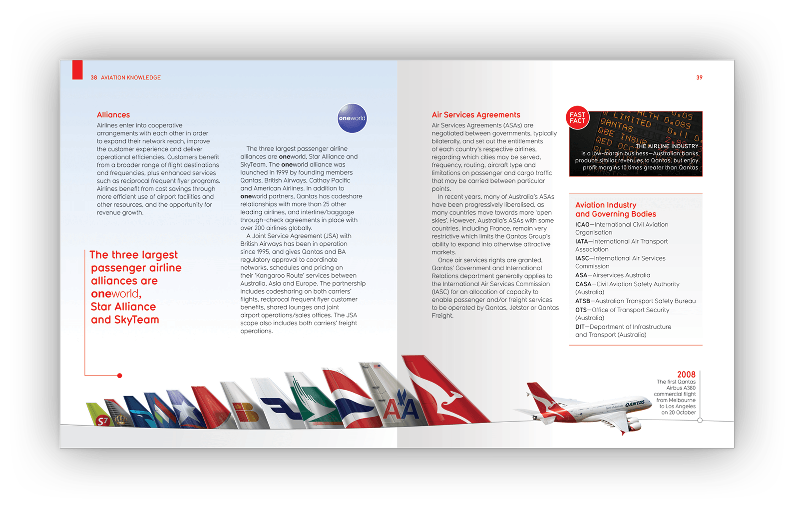 Double-page layout design.