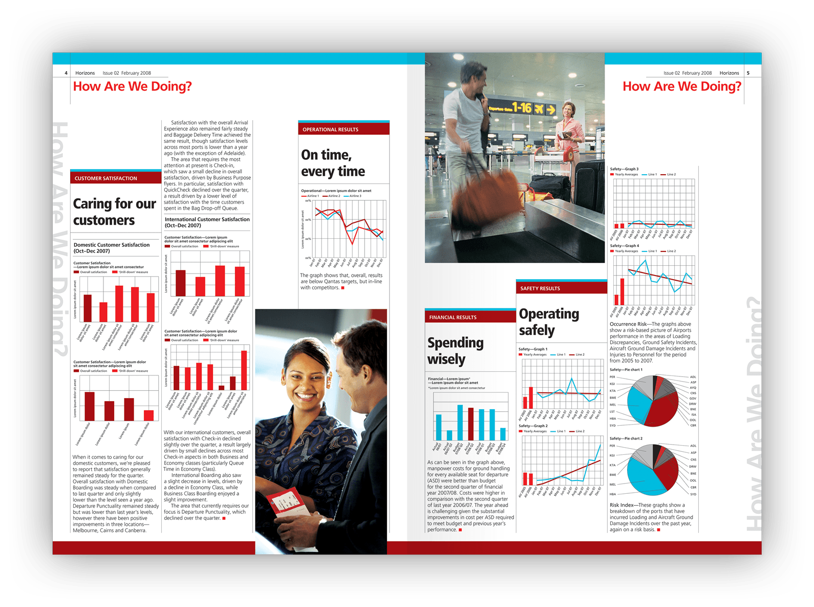 Double-page layout design showing performance graphs.