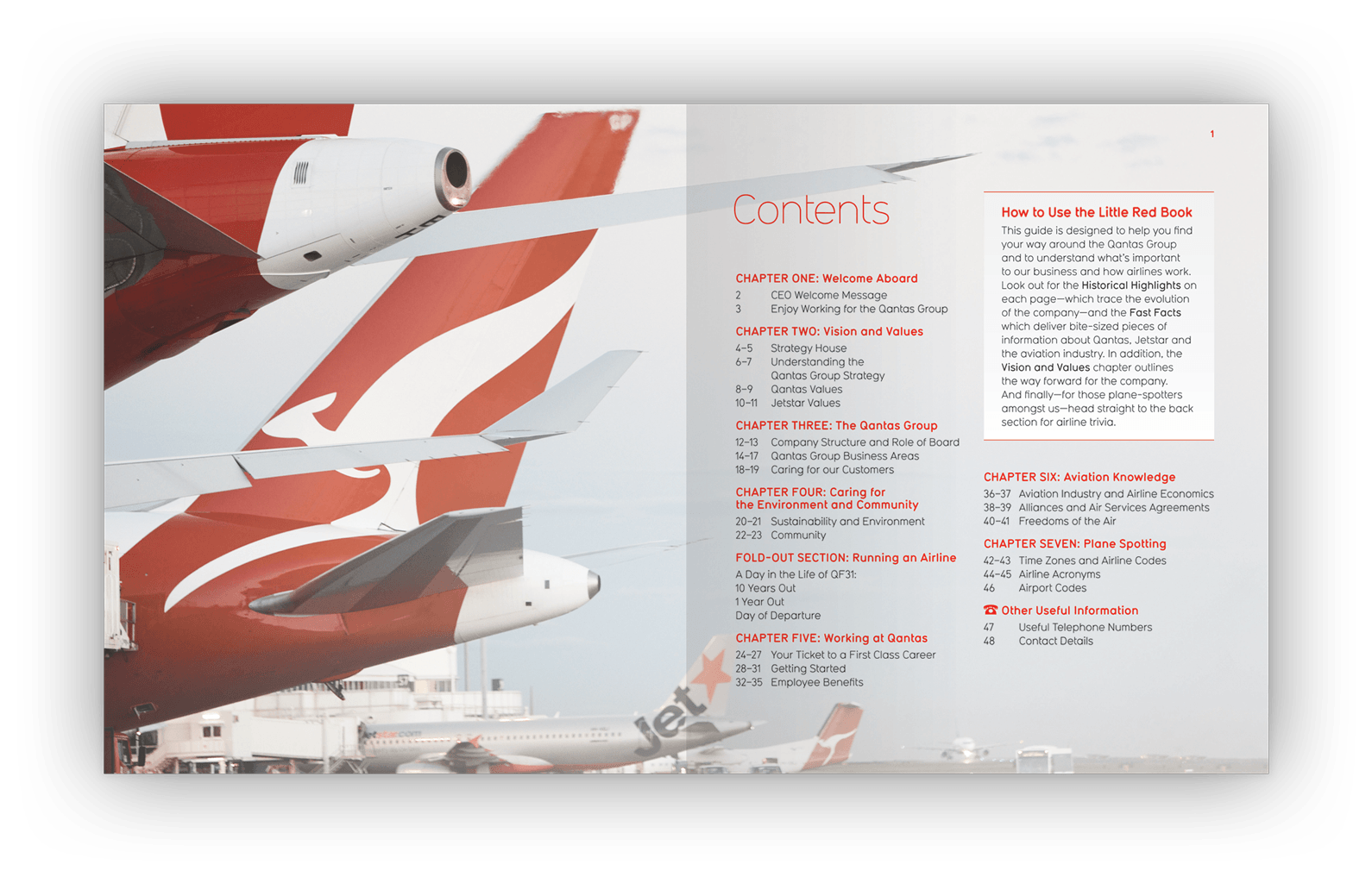 Double-page layout design for the Contents